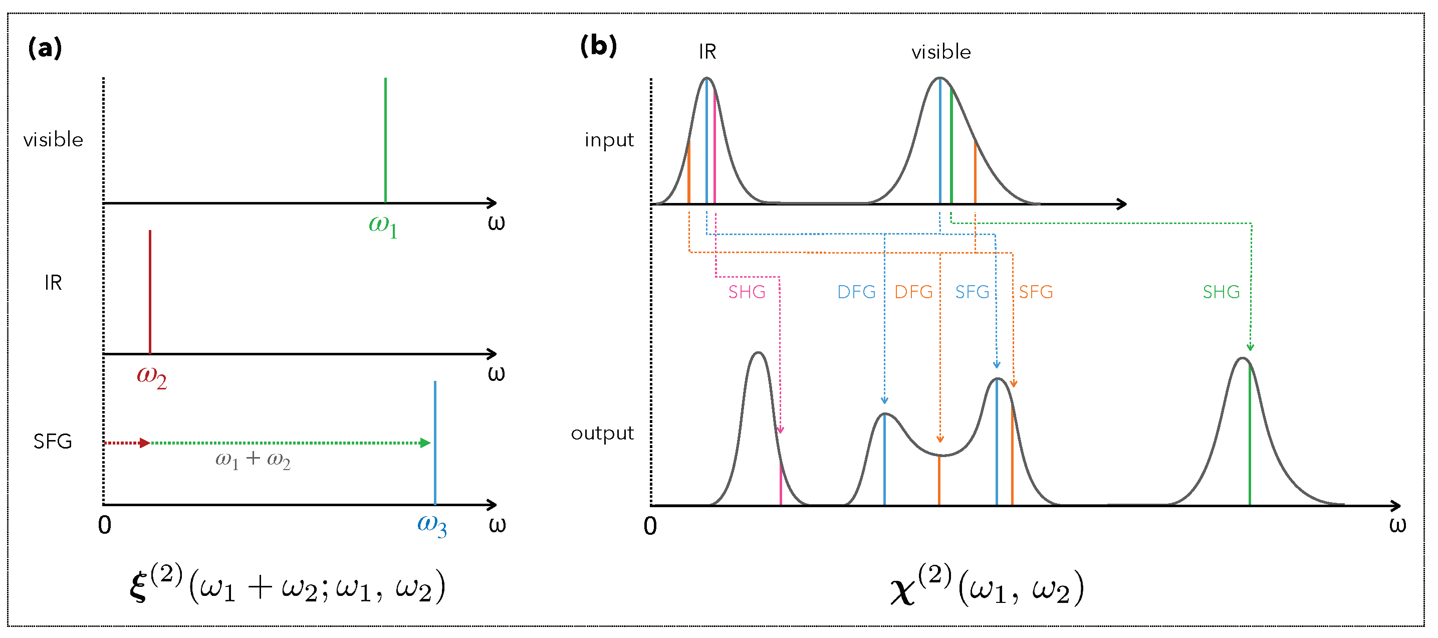 Symmetry 13 00153 g001 Symmetry 13 00153 g001