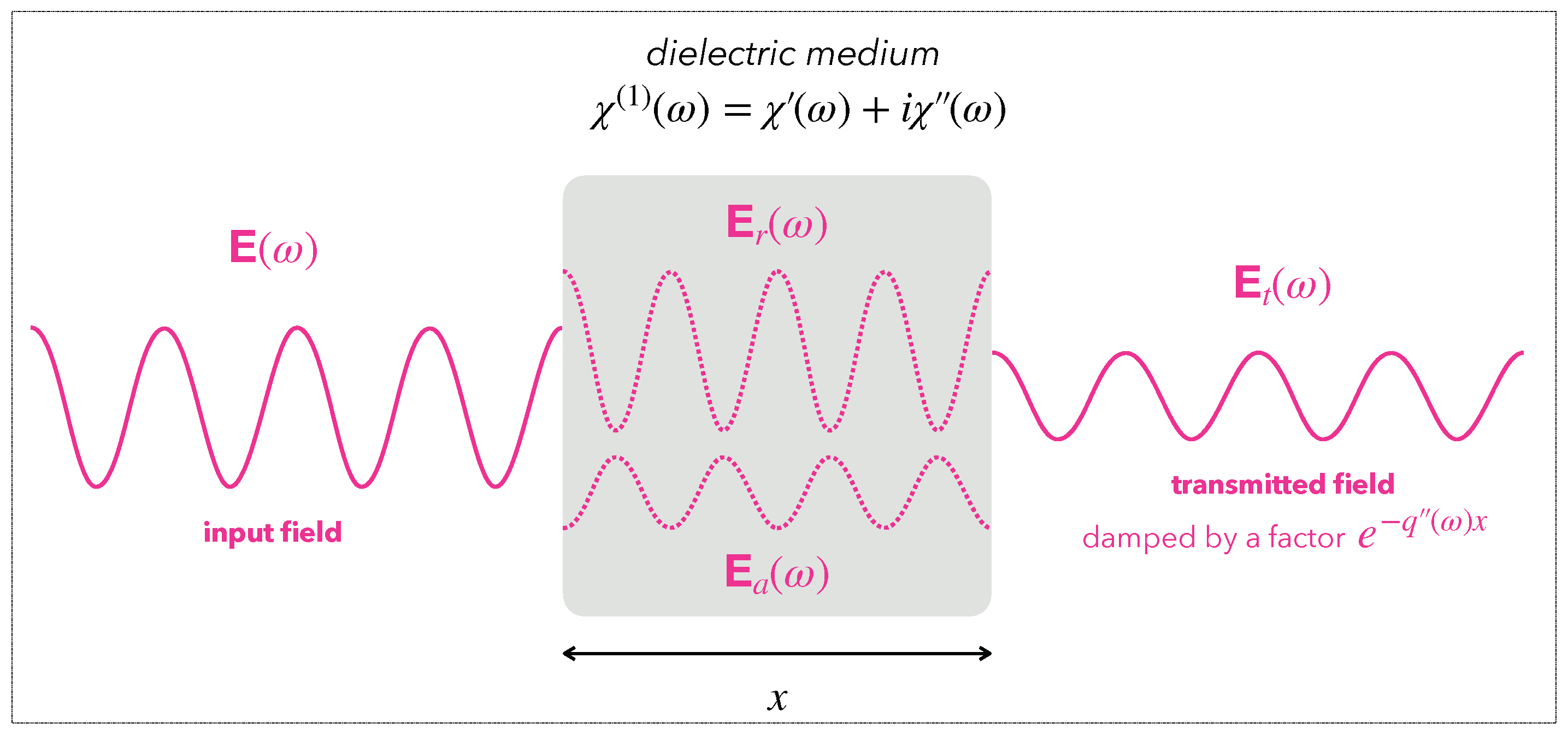 Symmetry 13 00153 g002 Symmetry 13 00153 g002
