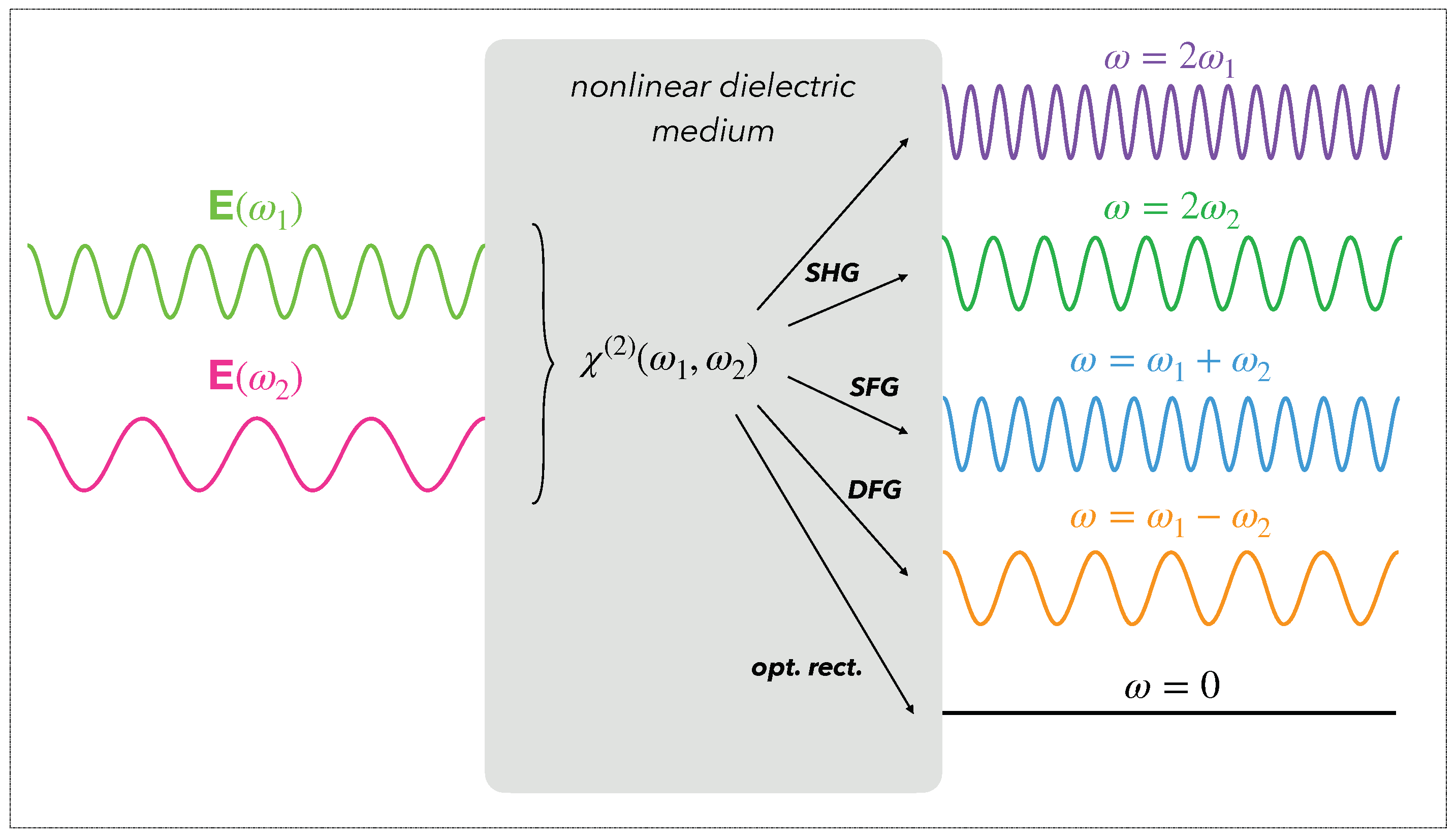 Symmetry 13 00153 g004 Symmetry 13 00153 g004