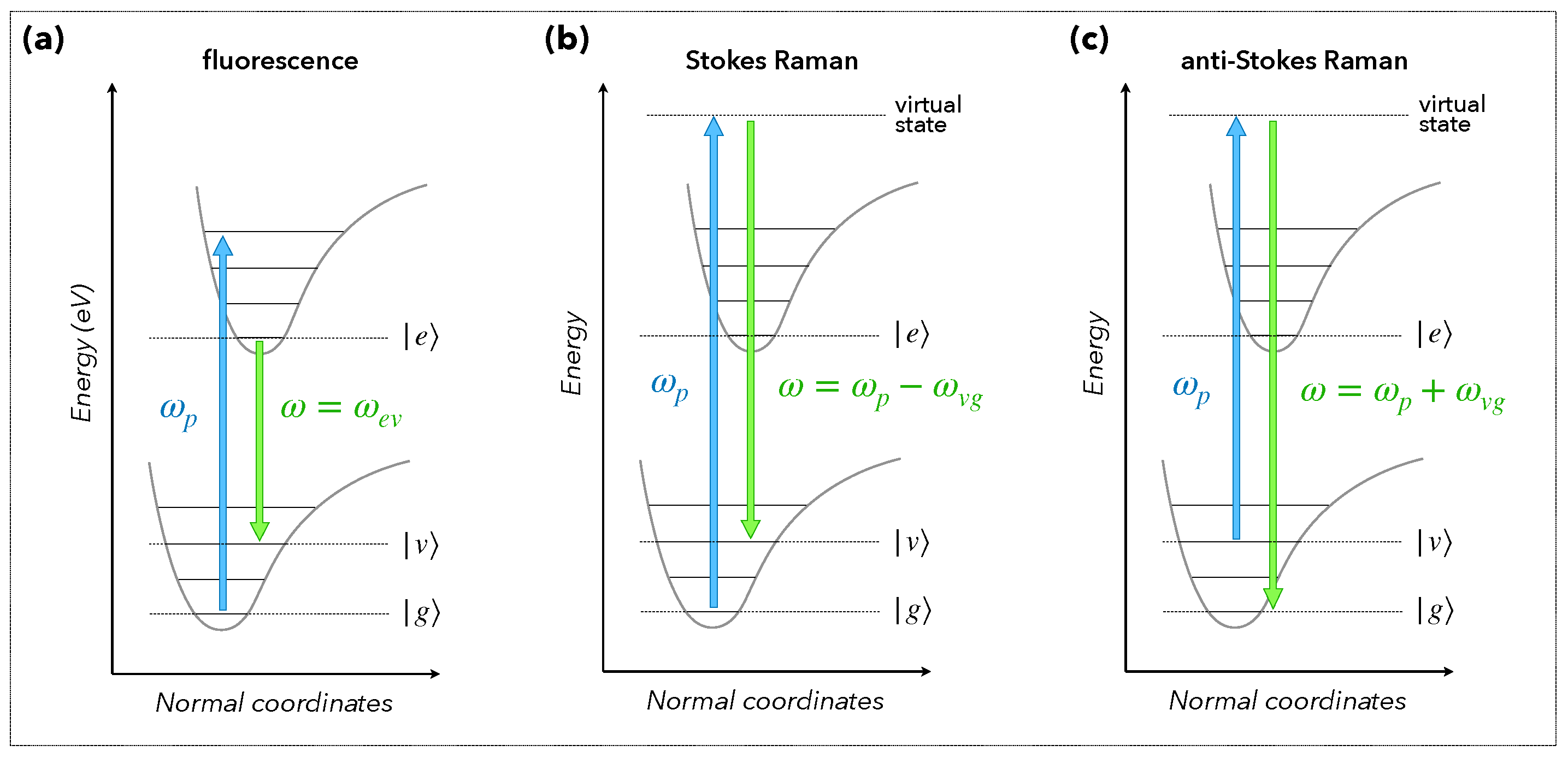 Symmetry 13 00153 g007 Symmetry 13 00153 g007