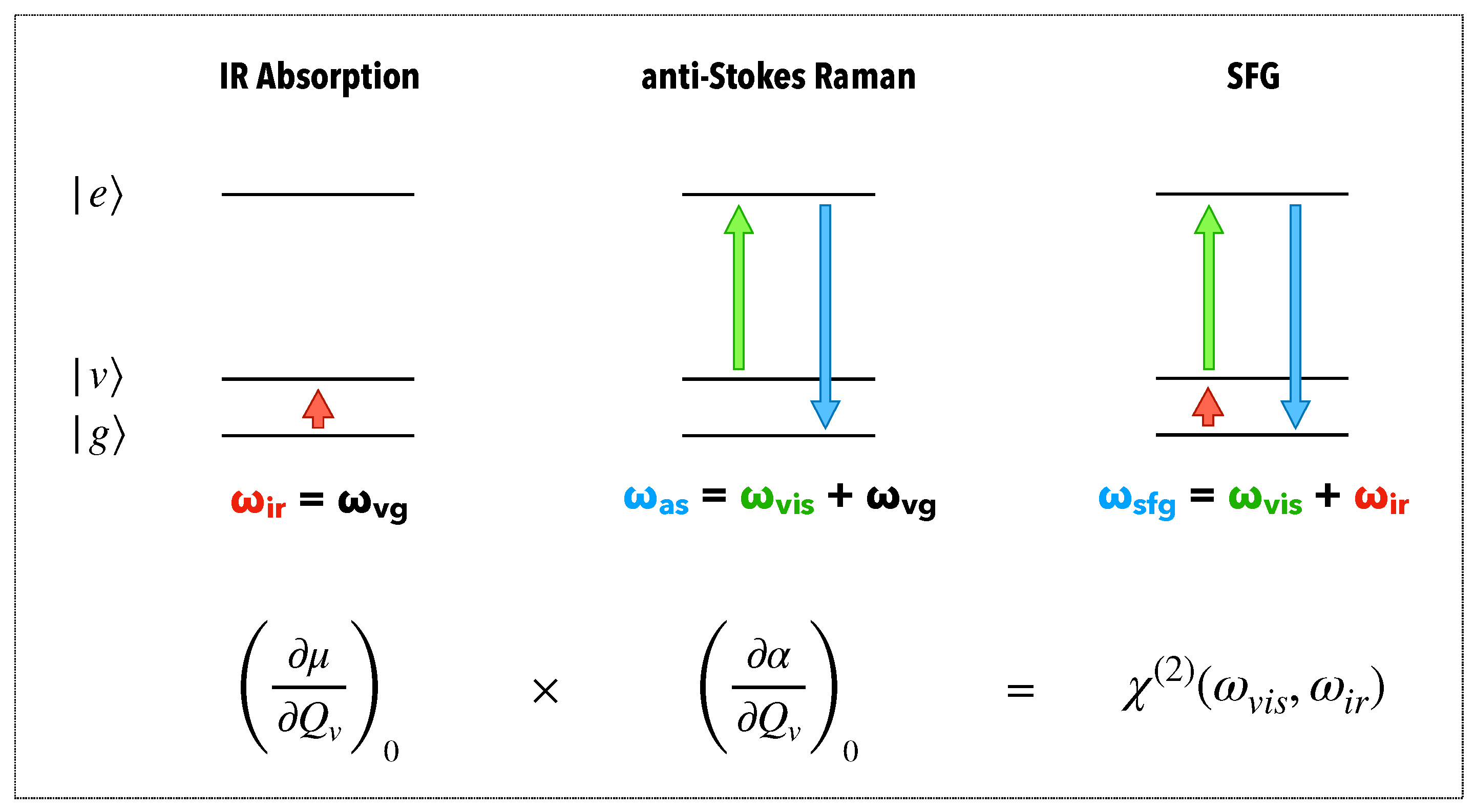 Symmetry 13 00153 g010 Symmetry 13 00153 g010