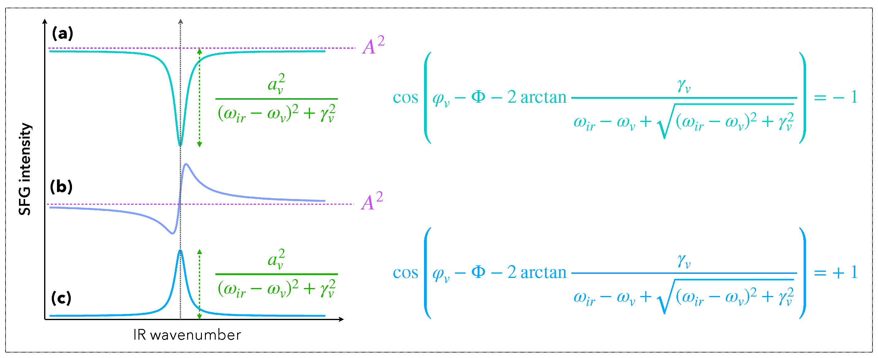 Symmetry 13 00153 g012 Symmetry 13 00153 g012