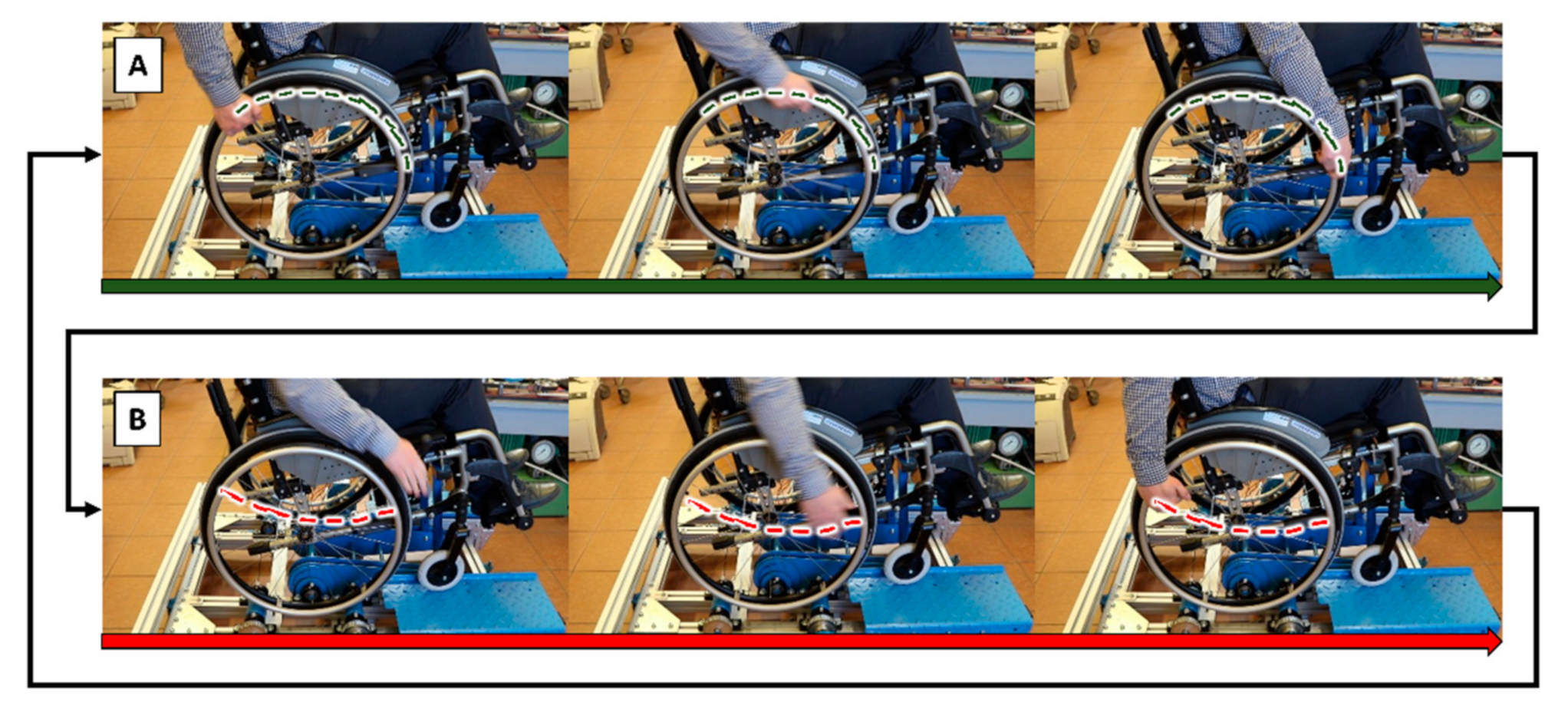 Symmetry 13 00154 g001