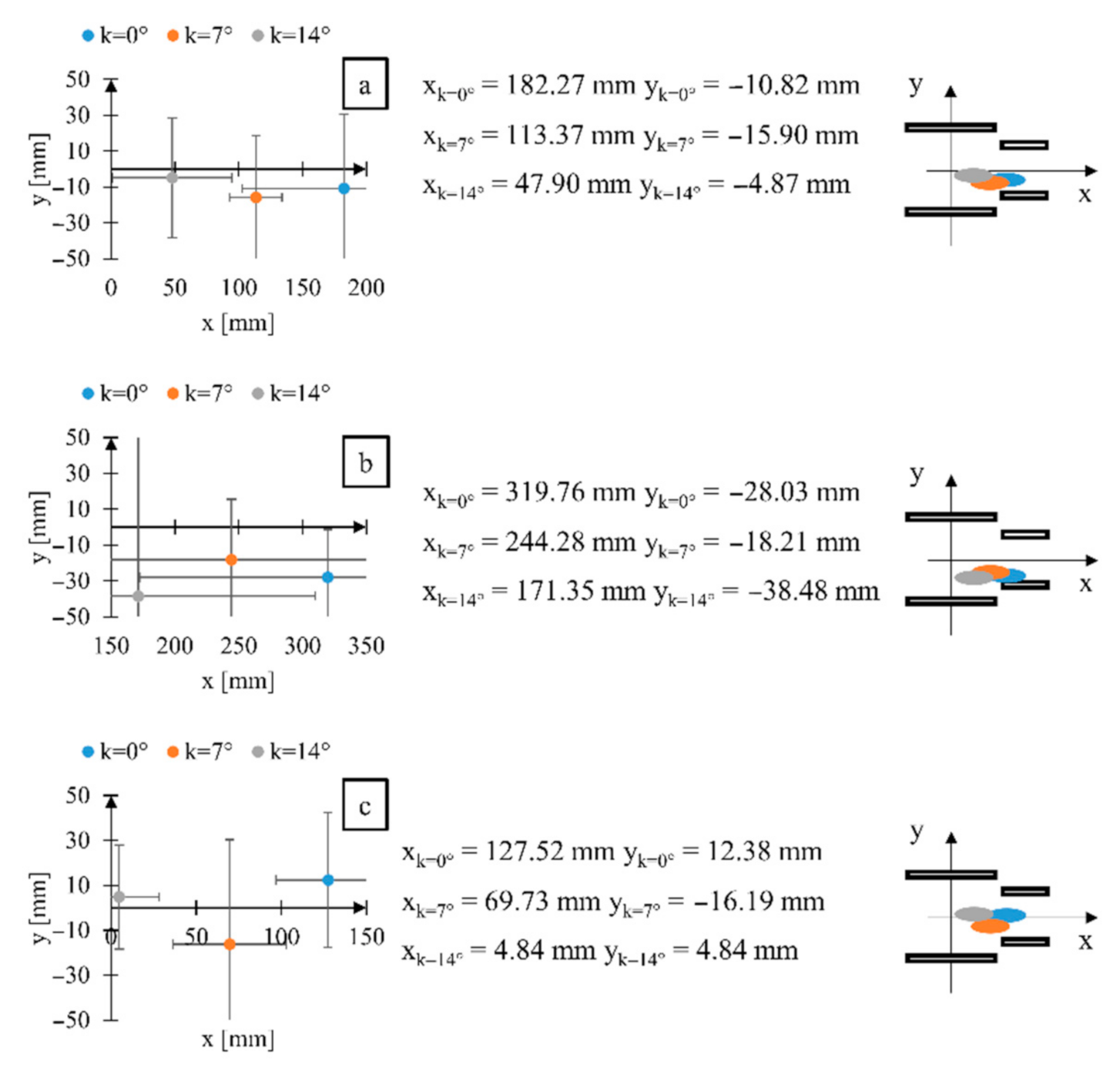 Symmetry 13 00154 g011