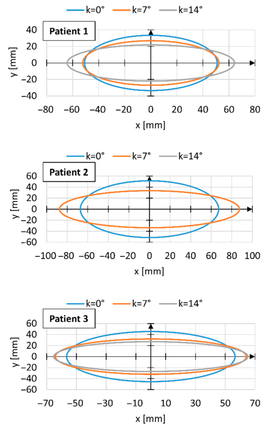 Symmetry 13 00154 g0a2