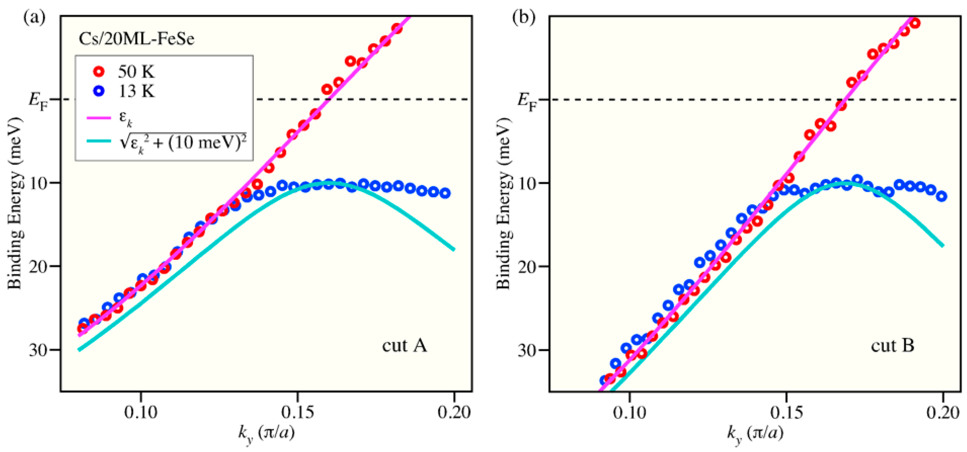 Symmetry 13 00155 g002 Symmetry 13 00155 g002