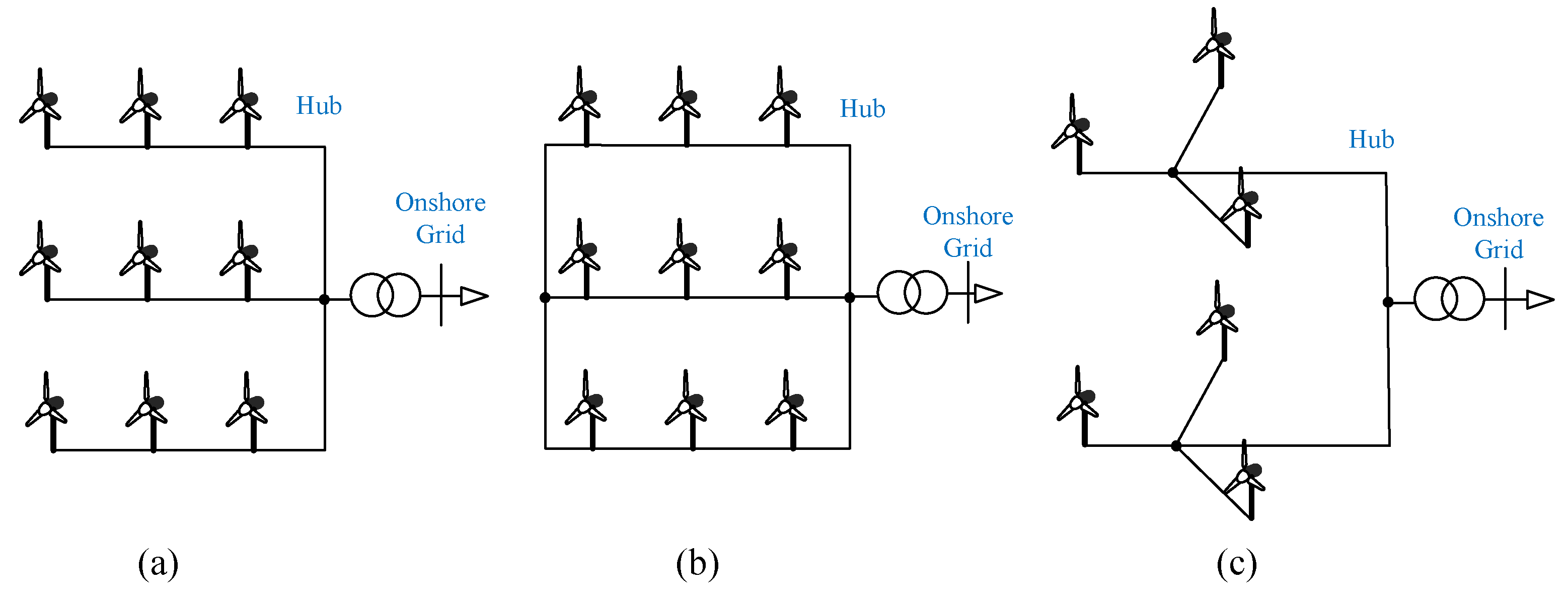Symmetry 13 00157 g001 Symmetry 13 00157 g001