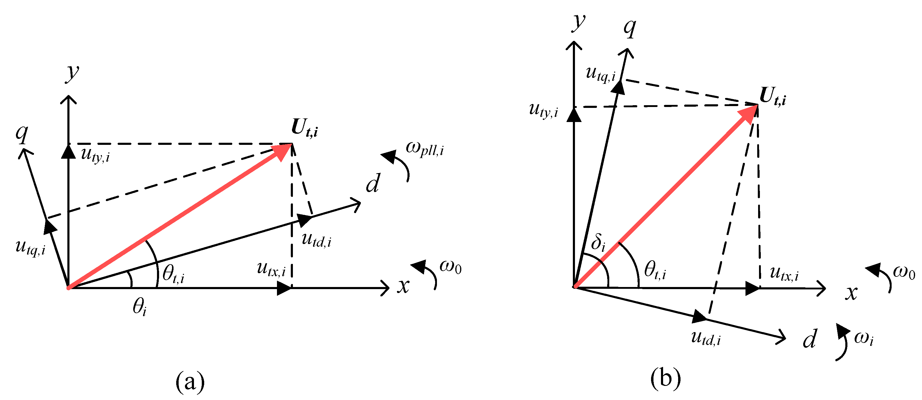 Symmetry 13 00157 g004 Symmetry 13 00157 g004