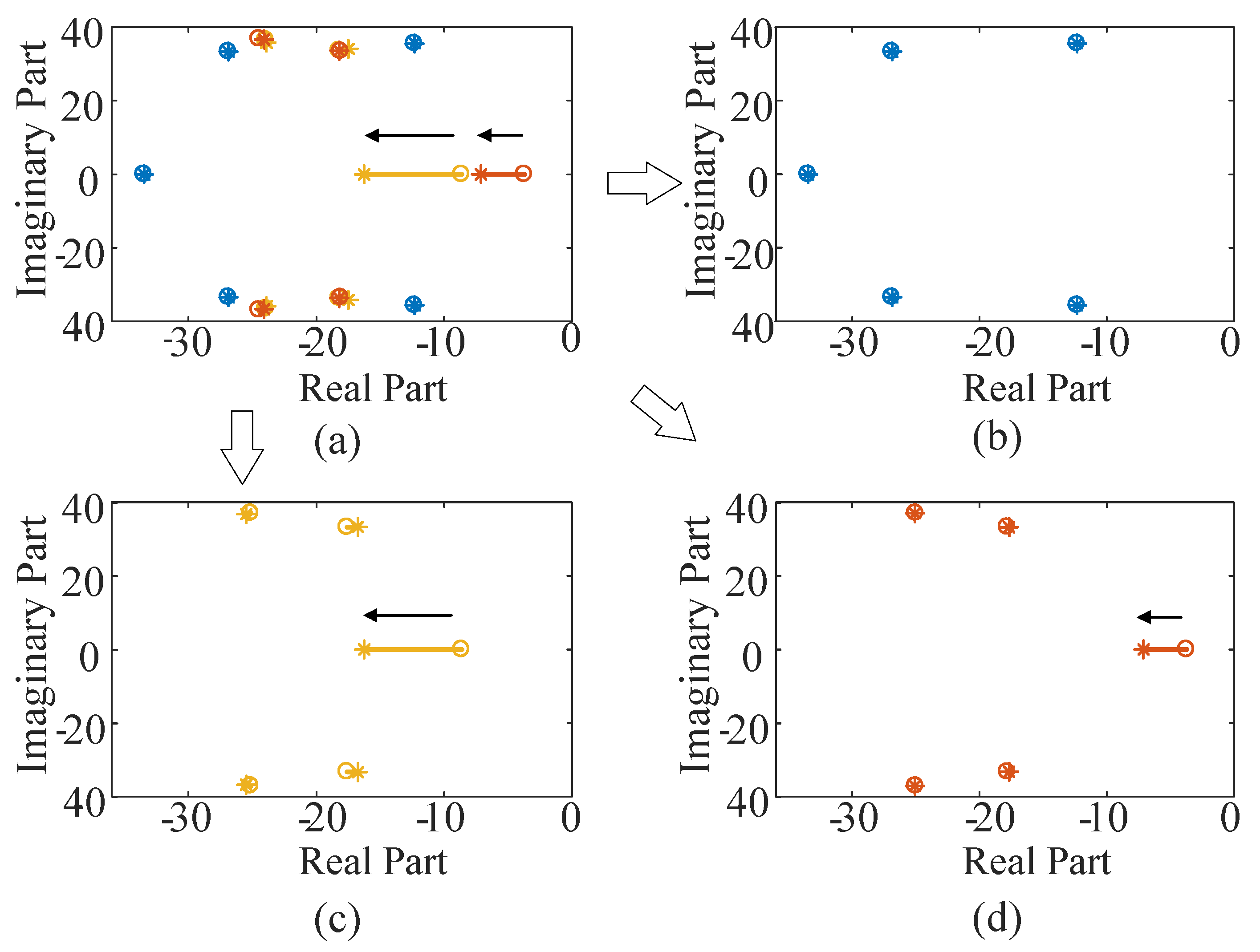 Symmetry 13 00157 g009 Symmetry 13 00157 g009