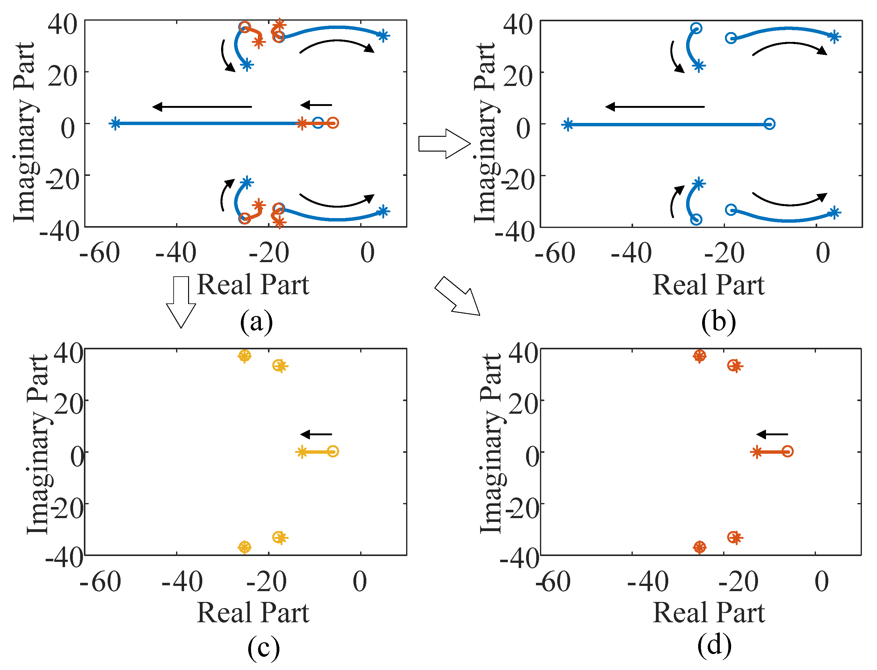 Symmetry 13 00157 g010 Symmetry 13 00157 g010