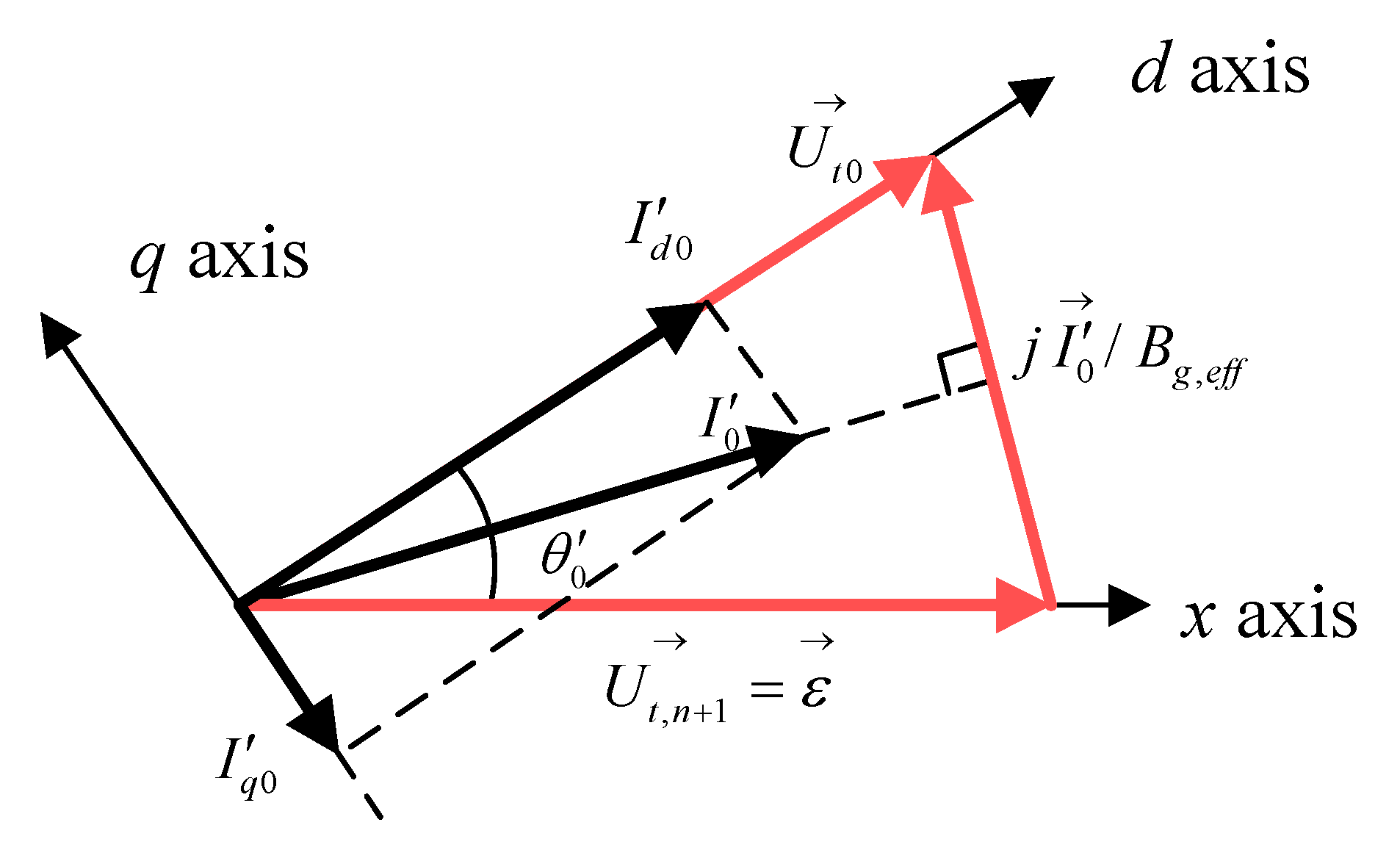 Symmetry 13 00157 g0a1 Symmetry 13 00157 g0a1