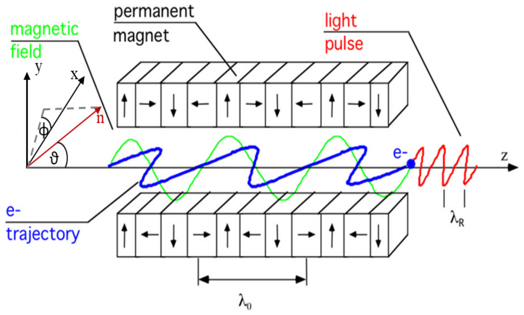 Symmetry 13 00159 g002