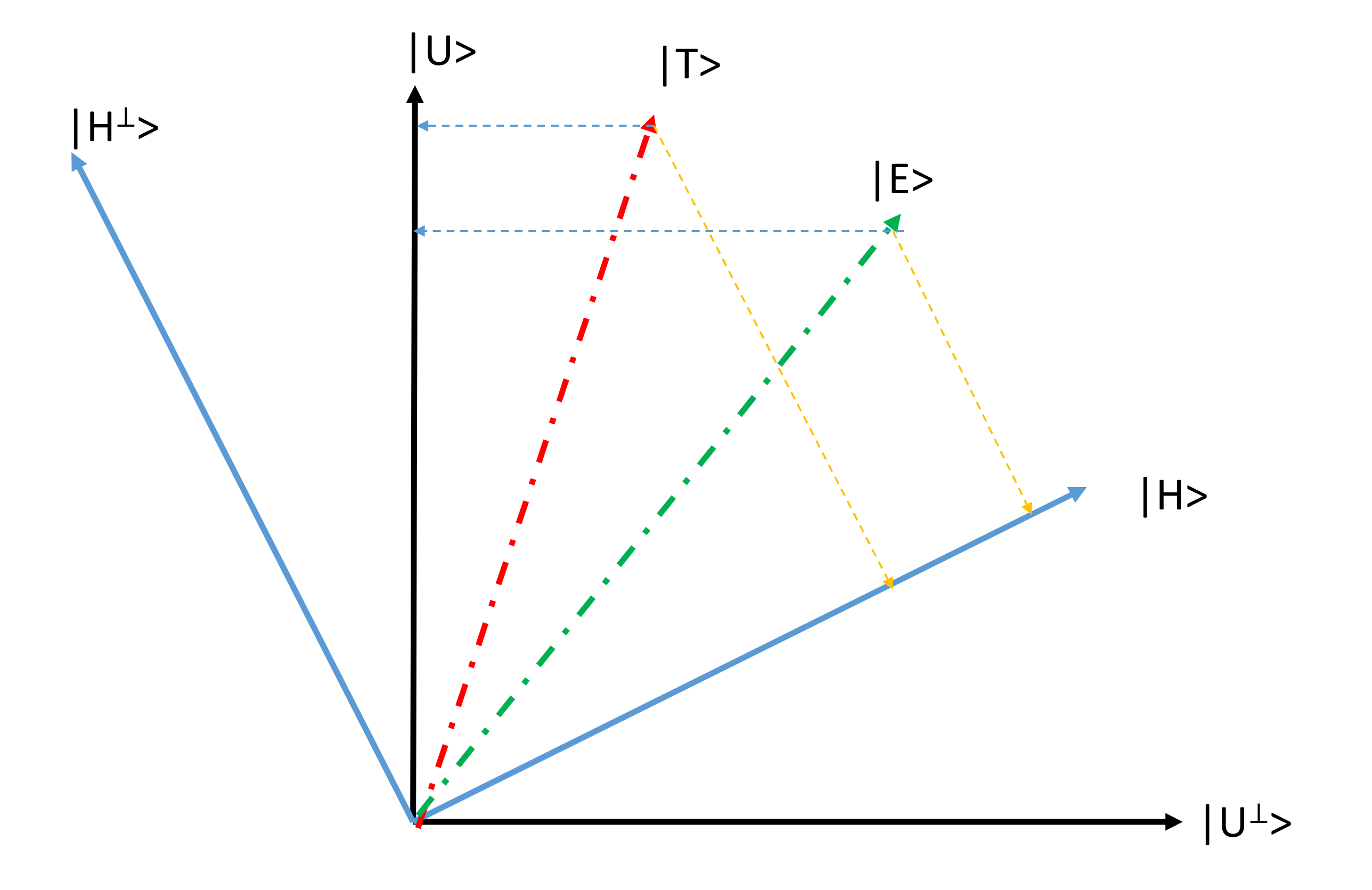 Symmetry 13 00162 g001 Symmetry 13 00162 g001