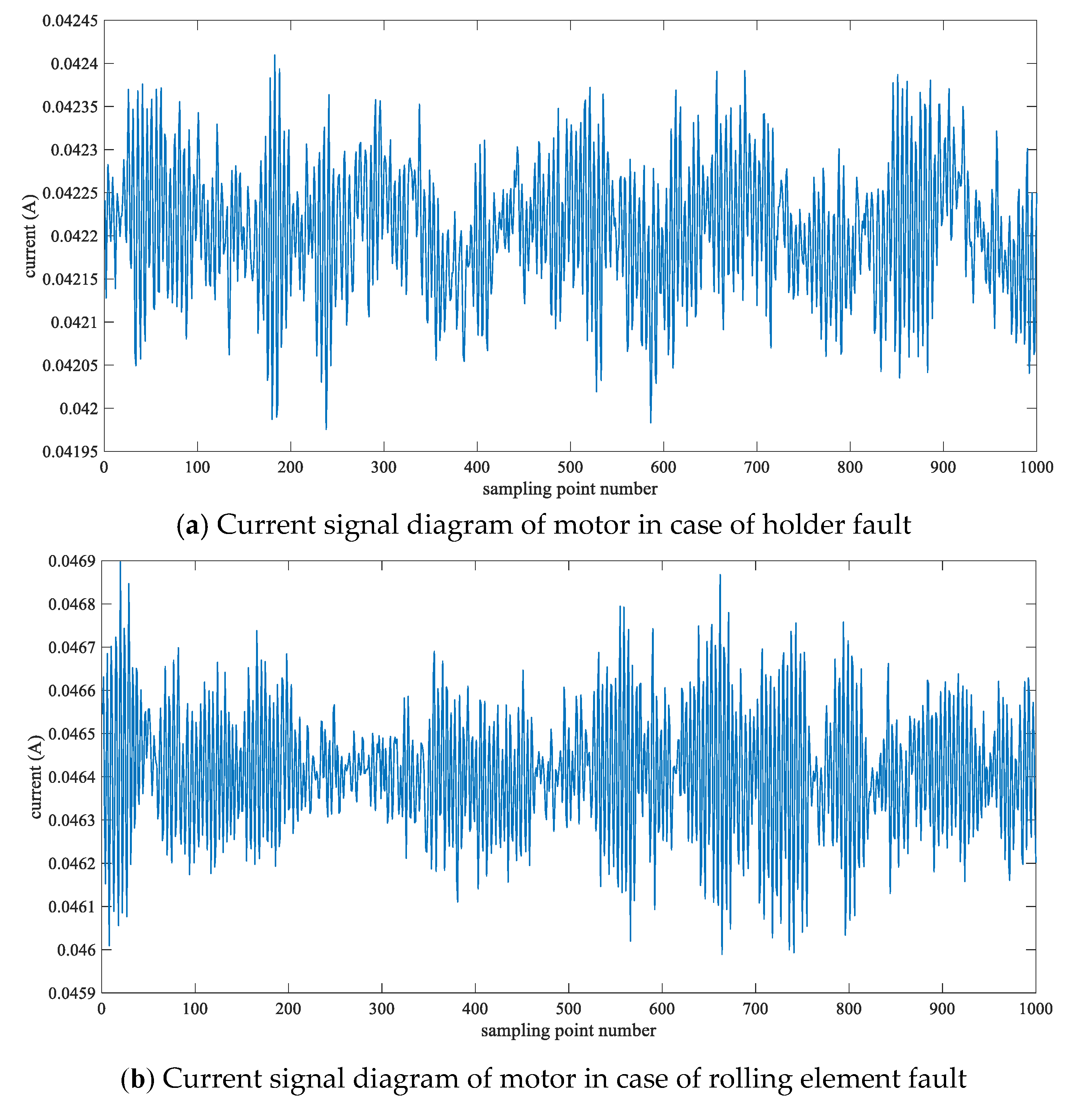 Symmetry 13 00163 g004a Symmetry 13 00163 g004a