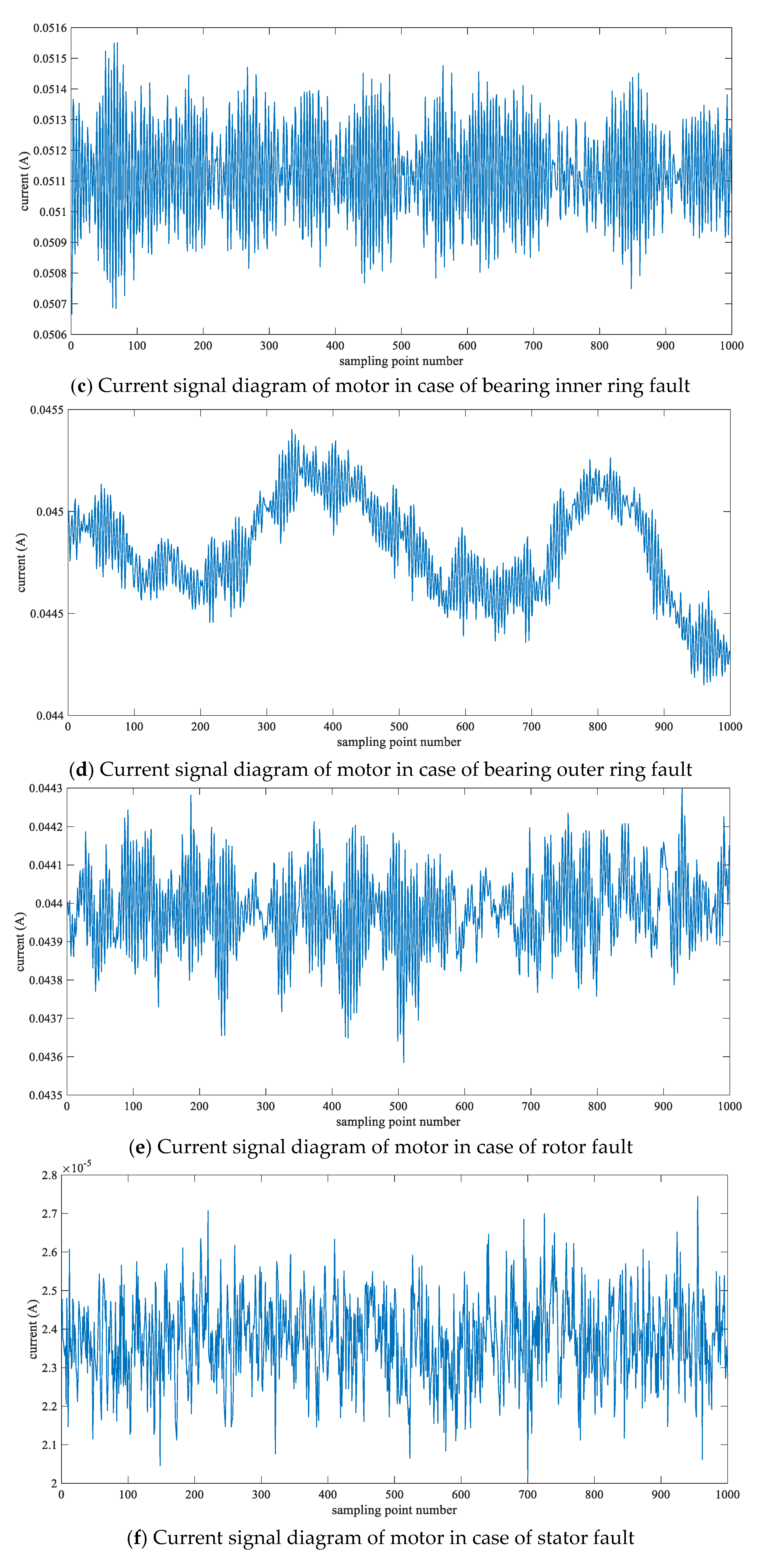 Symmetry 13 00163 g004b Symmetry 13 00163 g004b
