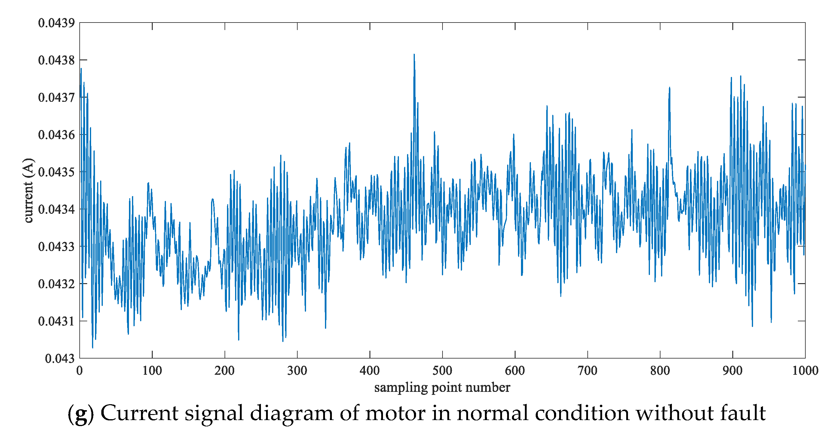 Symmetry 13 00163 g004c Symmetry 13 00163 g004c