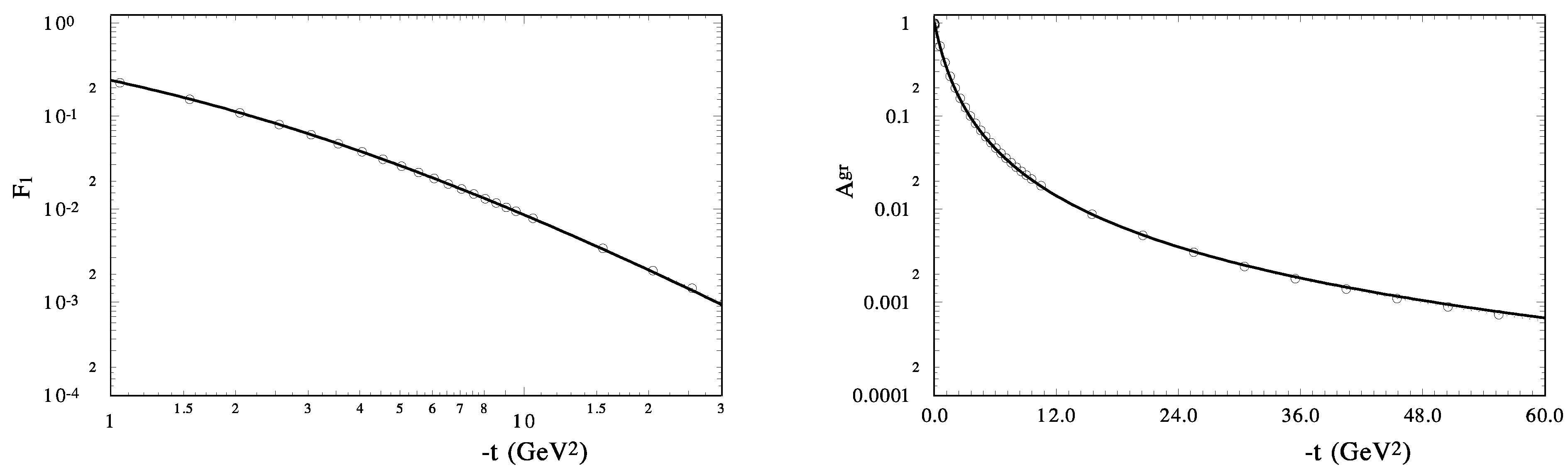 Symmetry 13 00164 g002