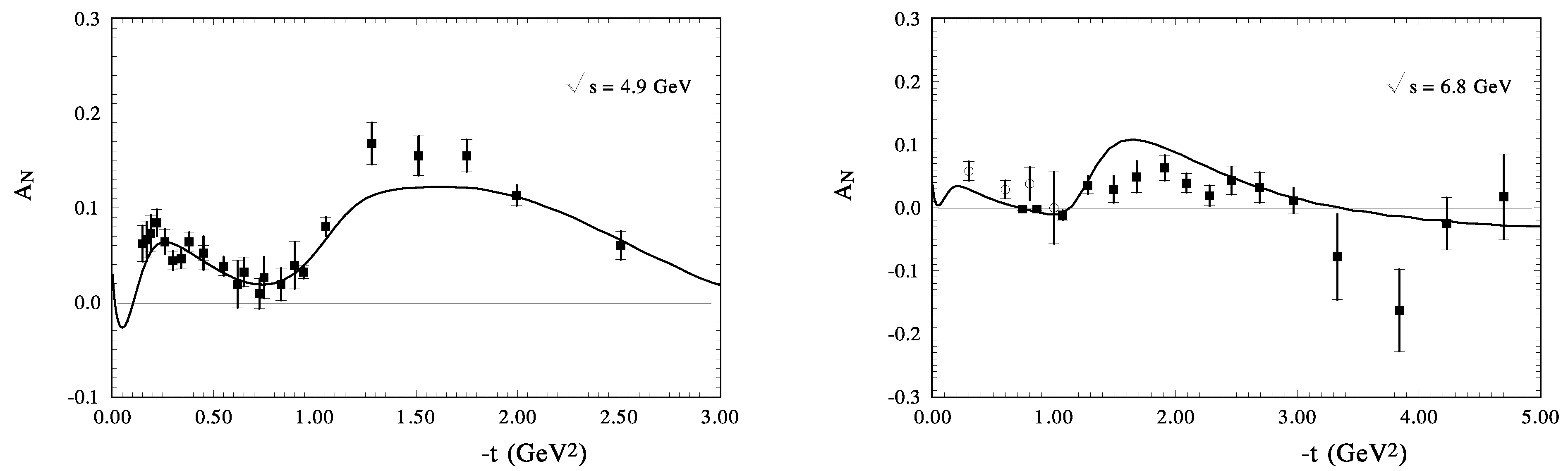 Symmetry 13 00164 g005