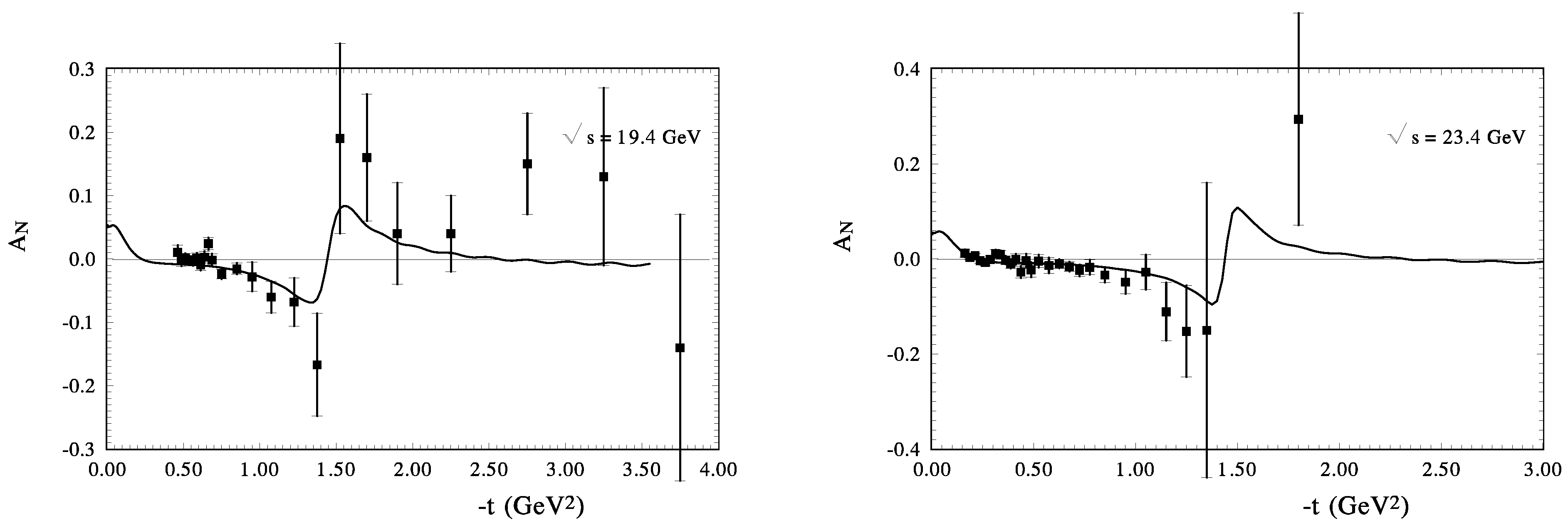 Symmetry 13 00164 g007