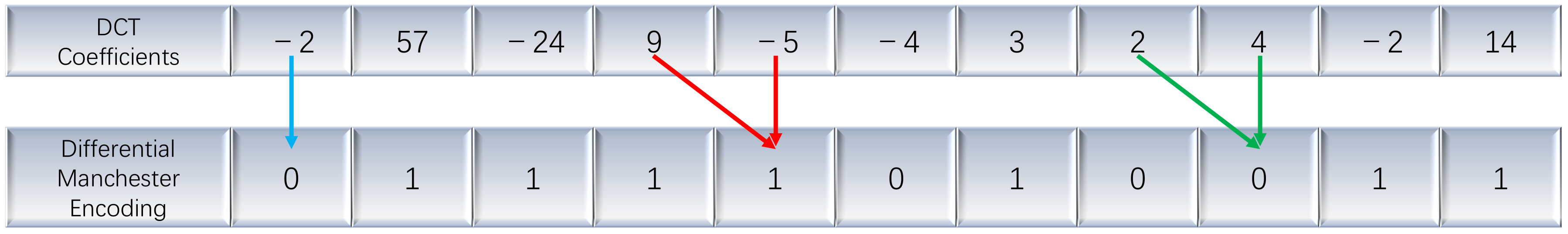 Symmetry 13 00165 g004