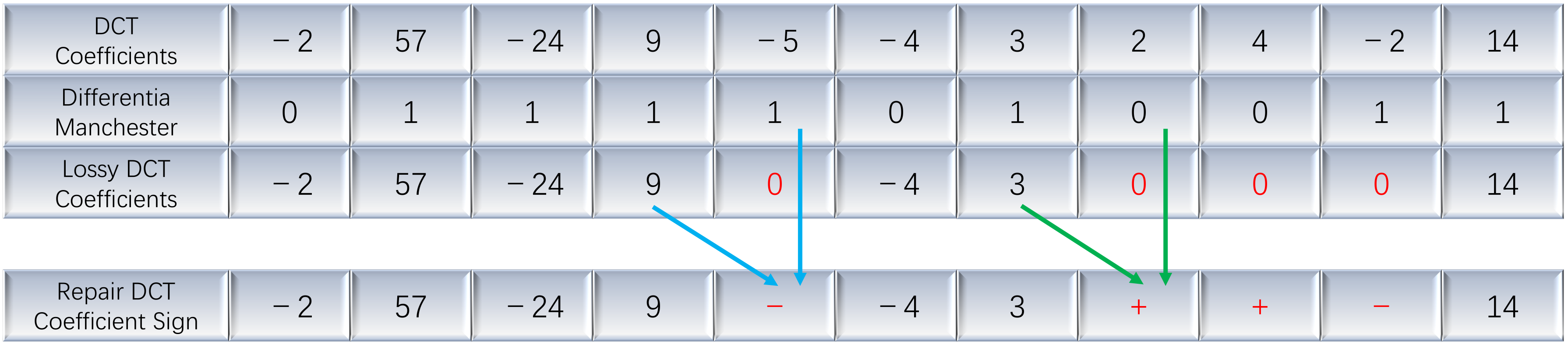 Symmetry 13 00165 g005