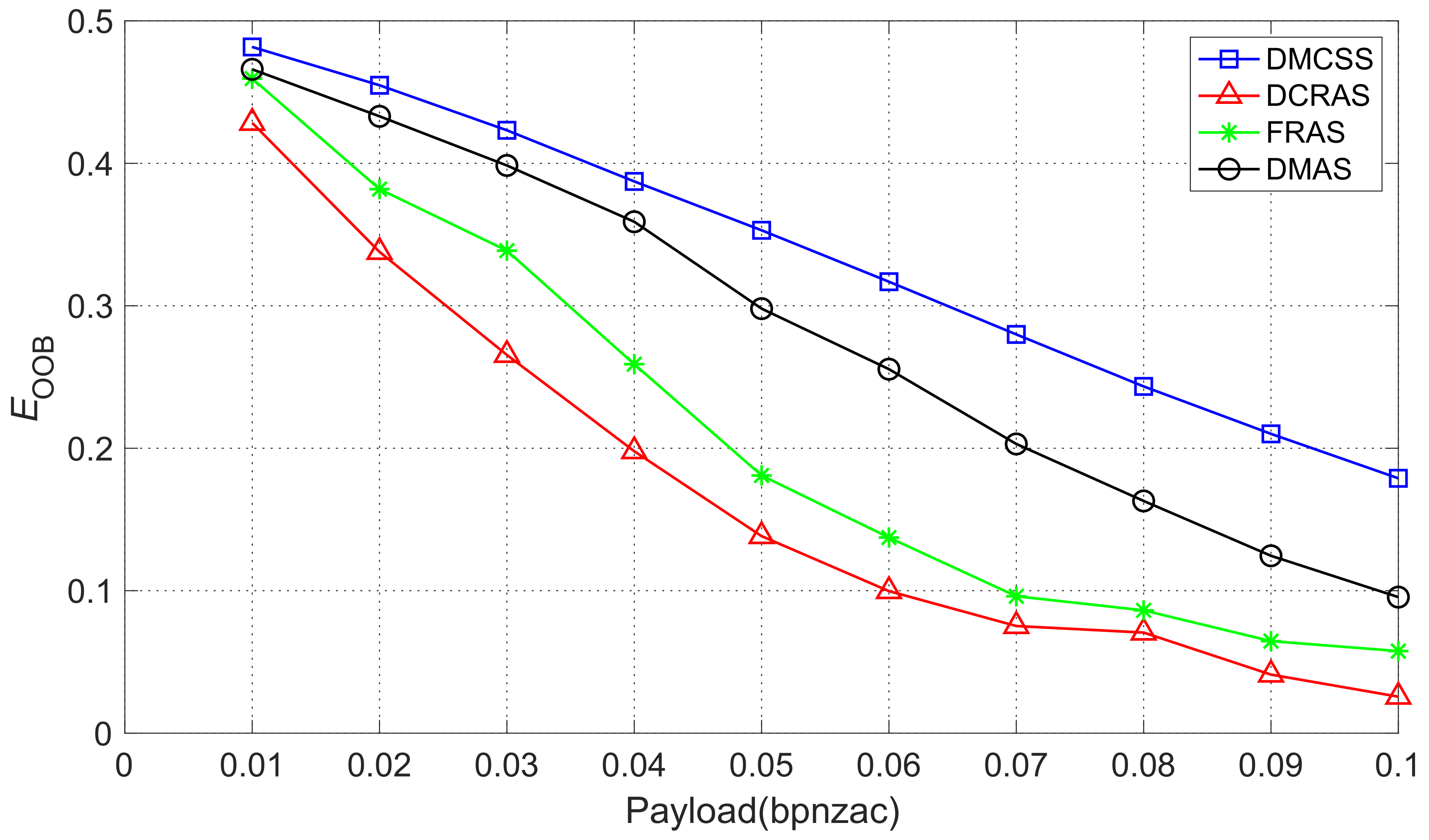 Symmetry 13 00165 g009