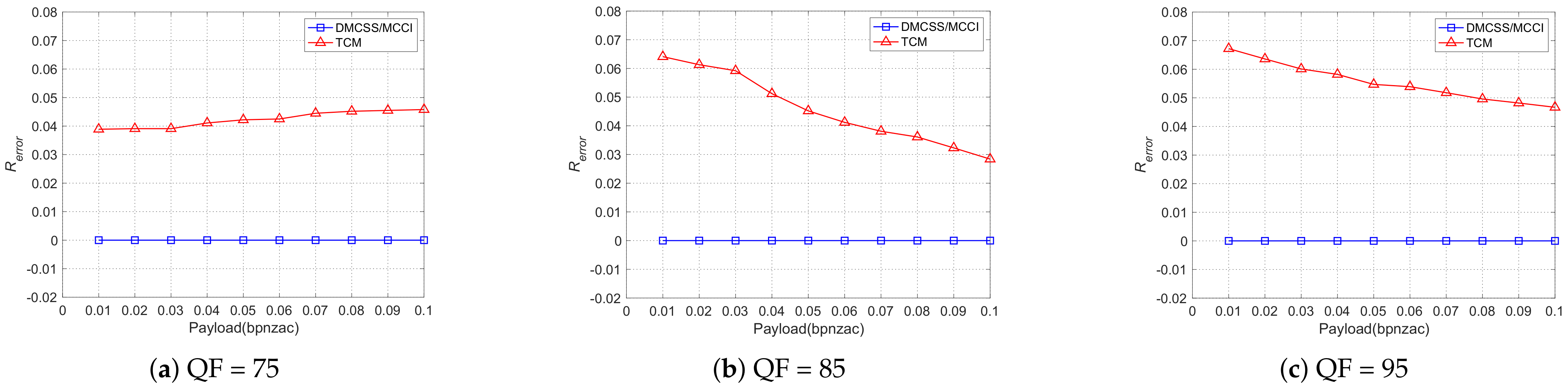 Symmetry 13 00165 g011