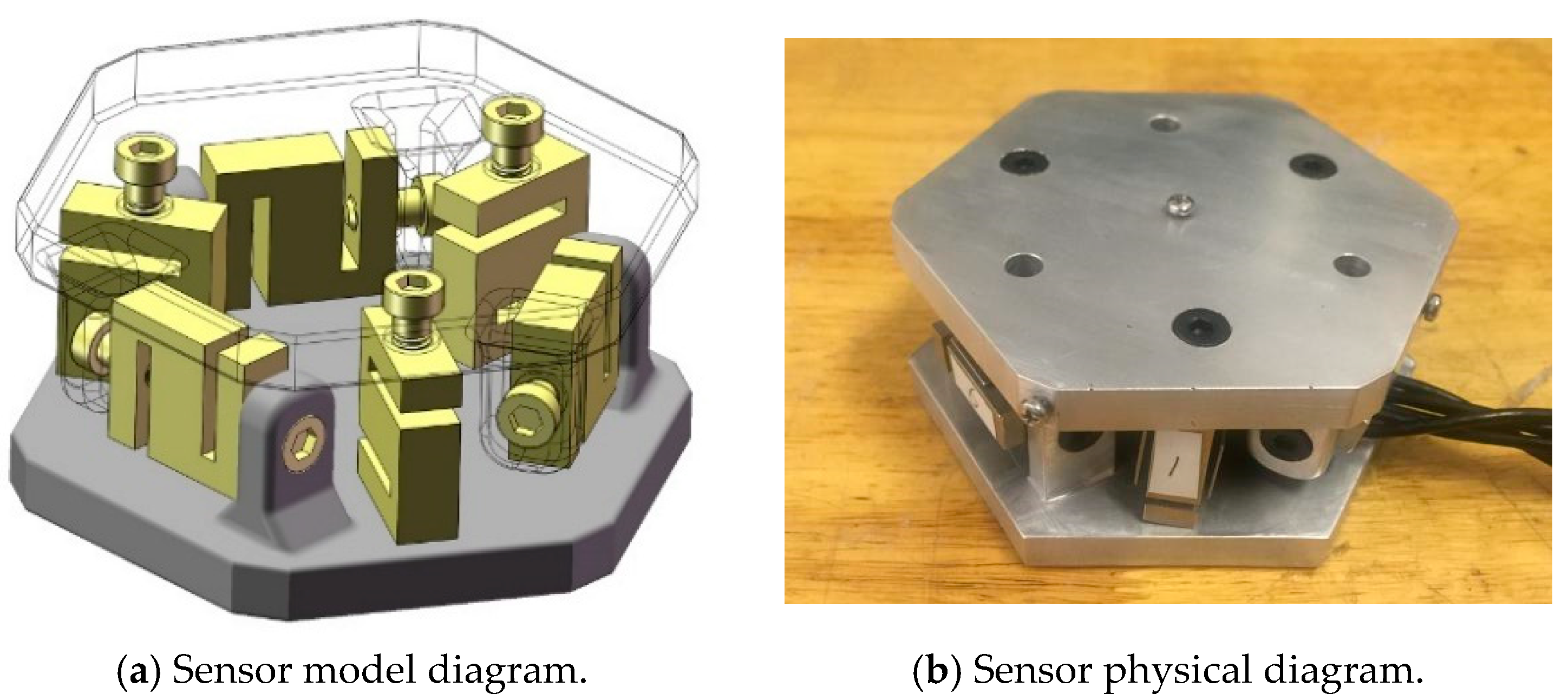 Symmetry 13 00172 g002