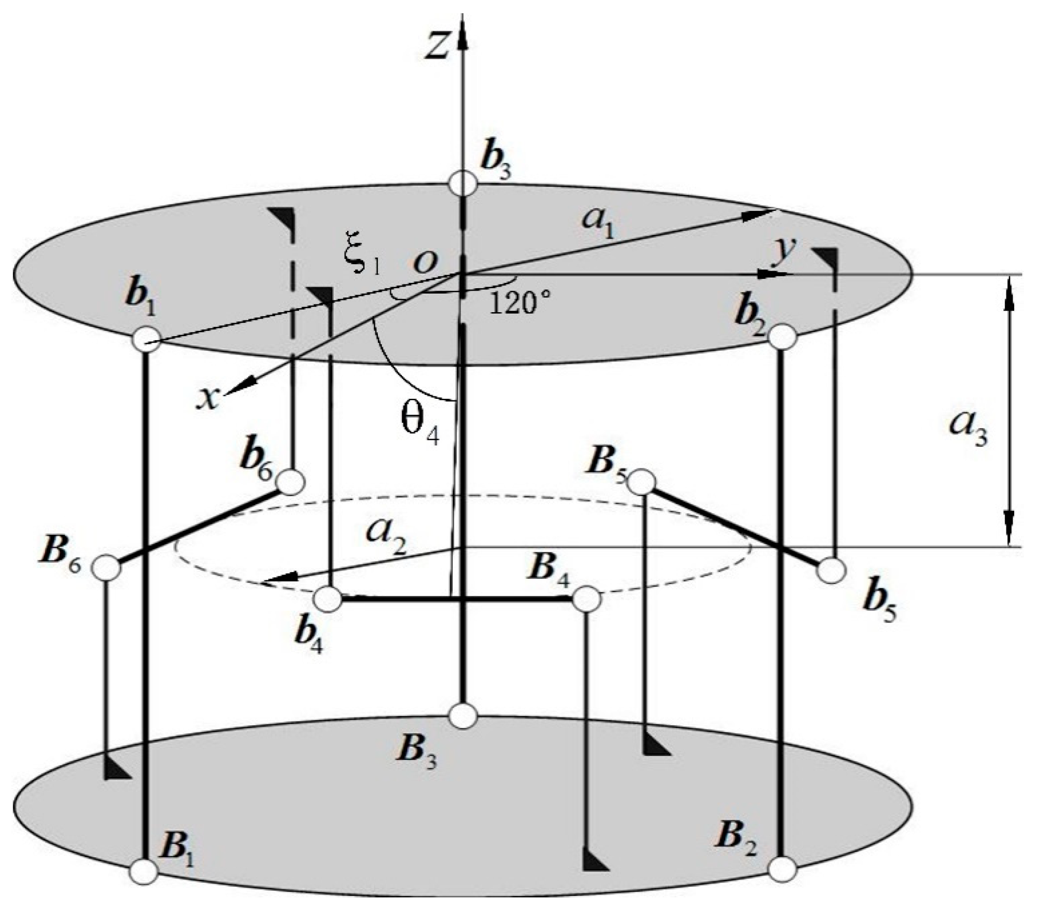 Symmetry 13 00172 g003