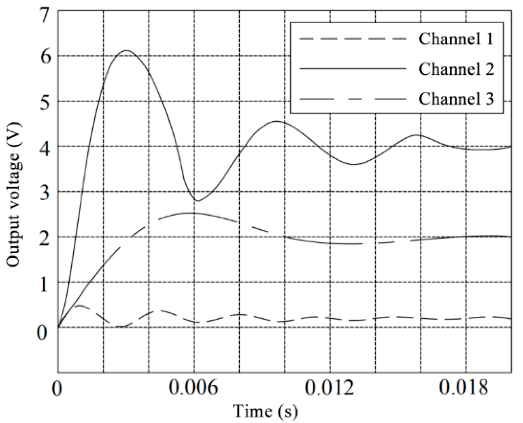 Symmetry 13 00172 g009