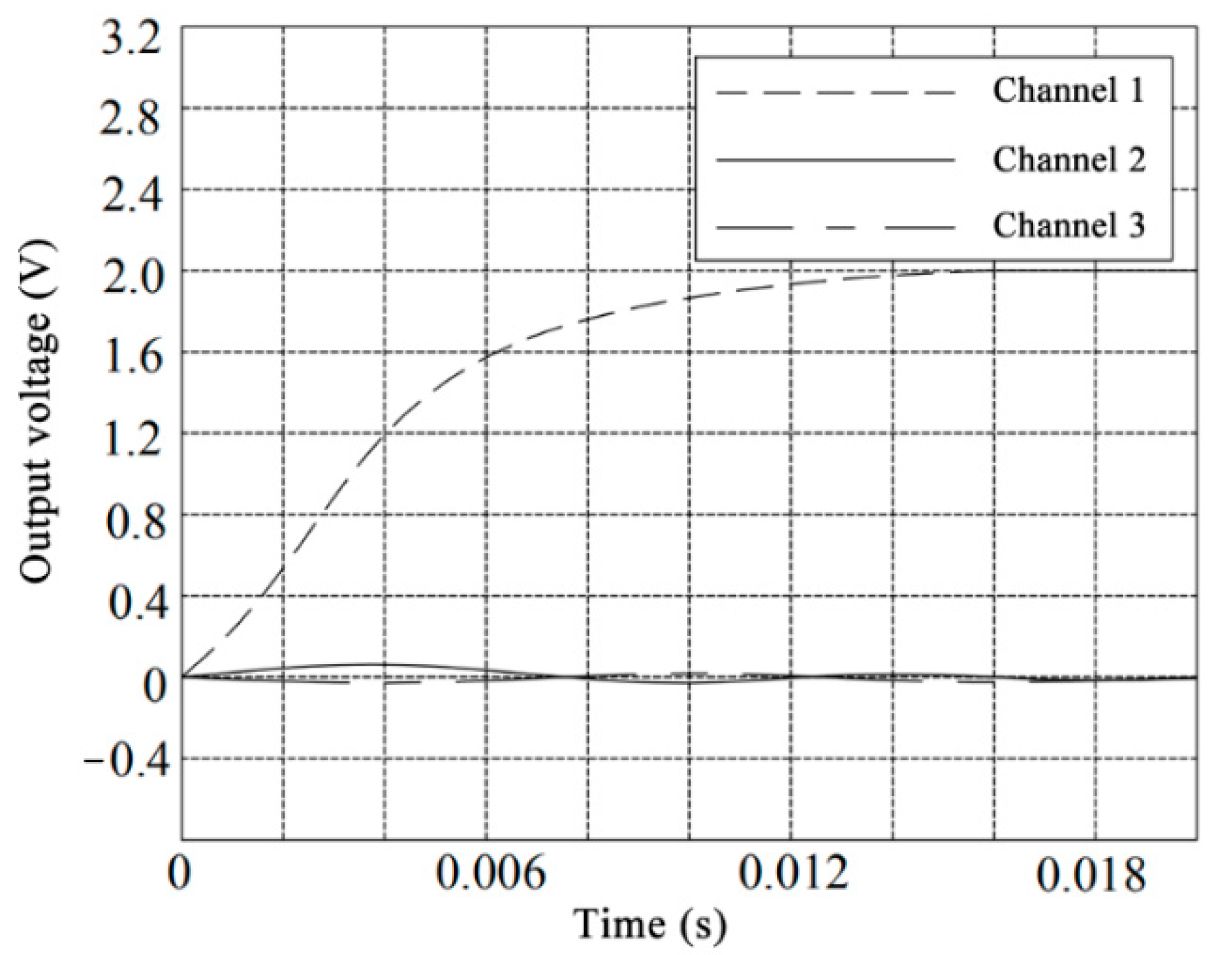Symmetry 13 00172 g014