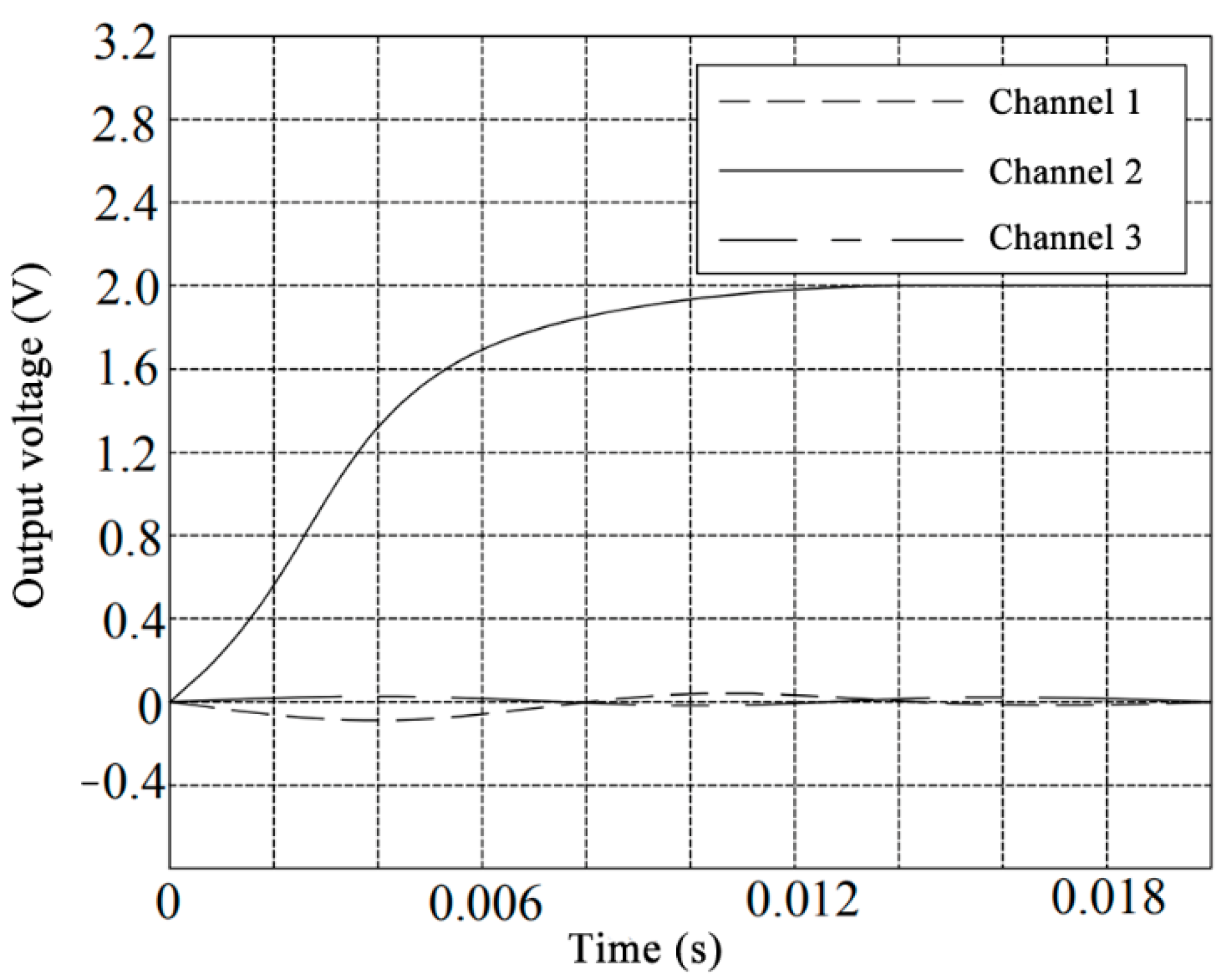 Symmetry 13 00172 g015