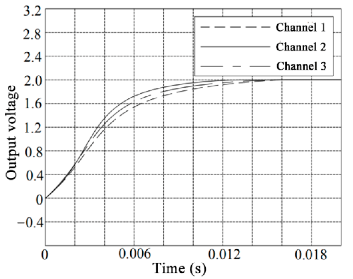 Symmetry 13 00172 g018