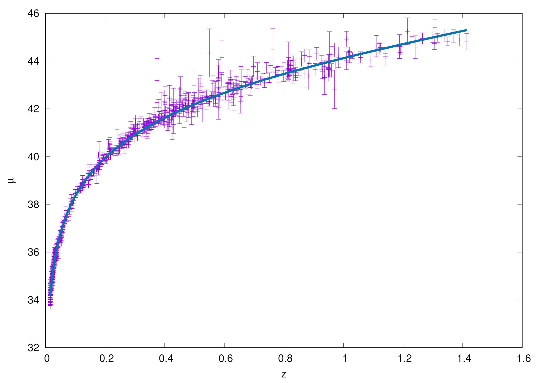 Symmetry 13 00174 g001 Symmetry 13 00174 g001