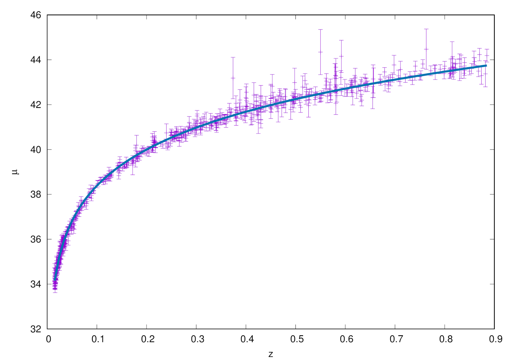 Symmetry 13 00174 g0a1 Symmetry 13 00174 g0a1
