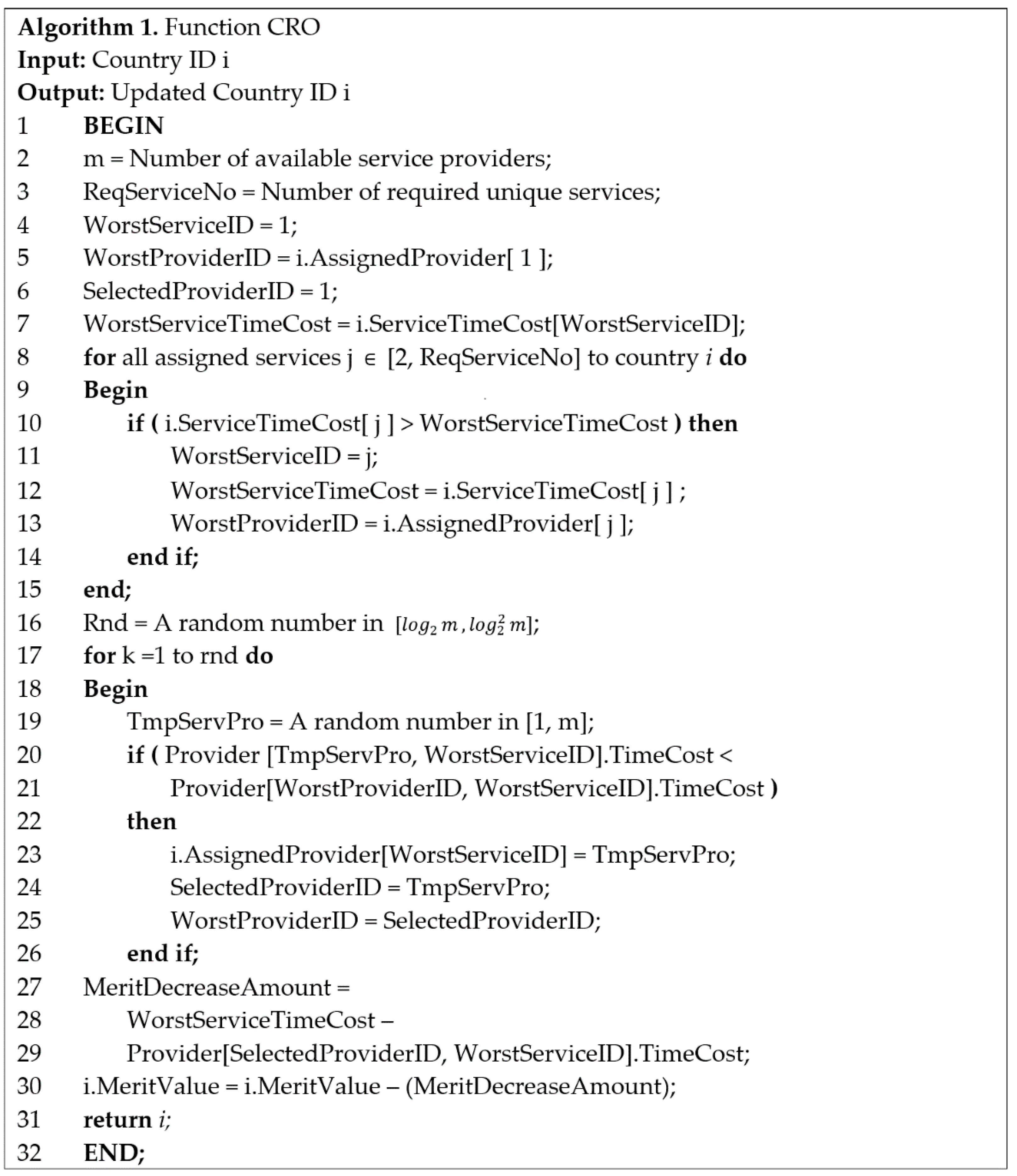 Symmetry 13 00177 g005 Symmetry 13 00177 g005