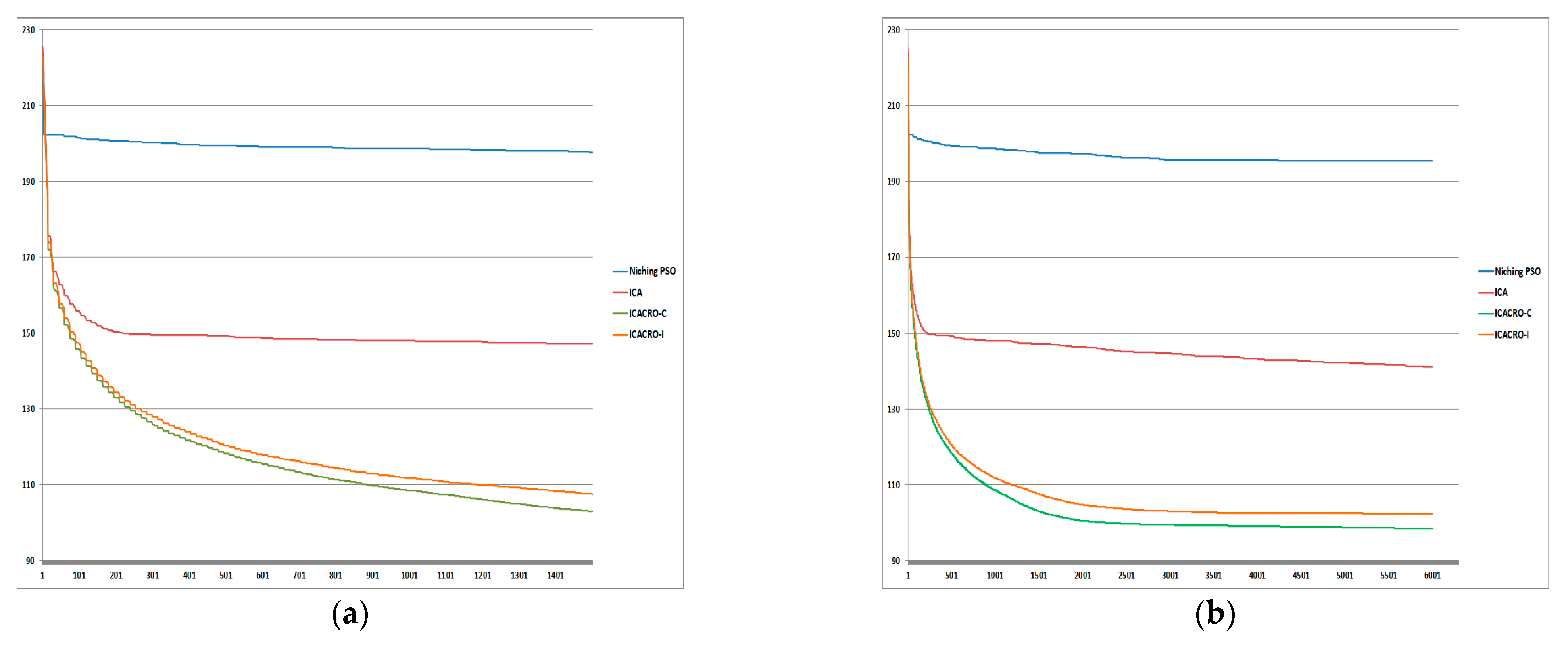 Symmetry 13 00177 g010 Symmetry 13 00177 g010