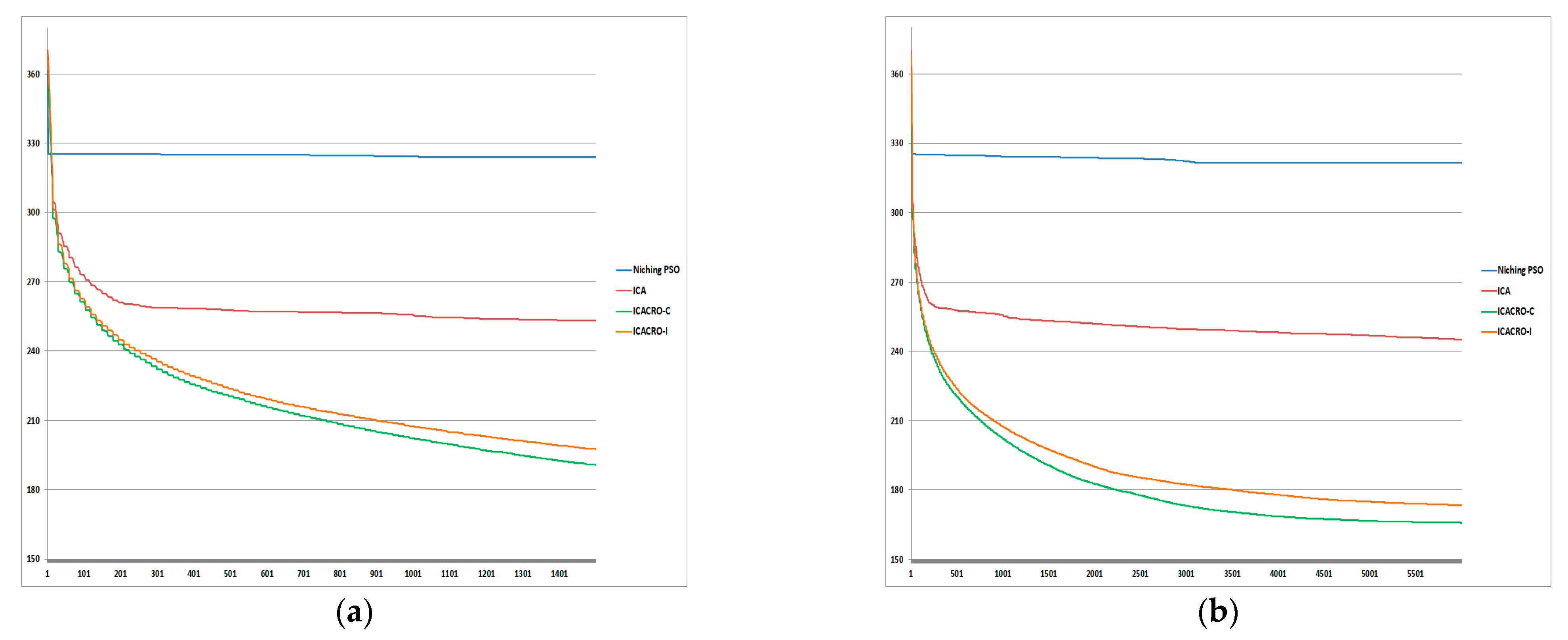 Symmetry 13 00177 g012 Symmetry 13 00177 g012