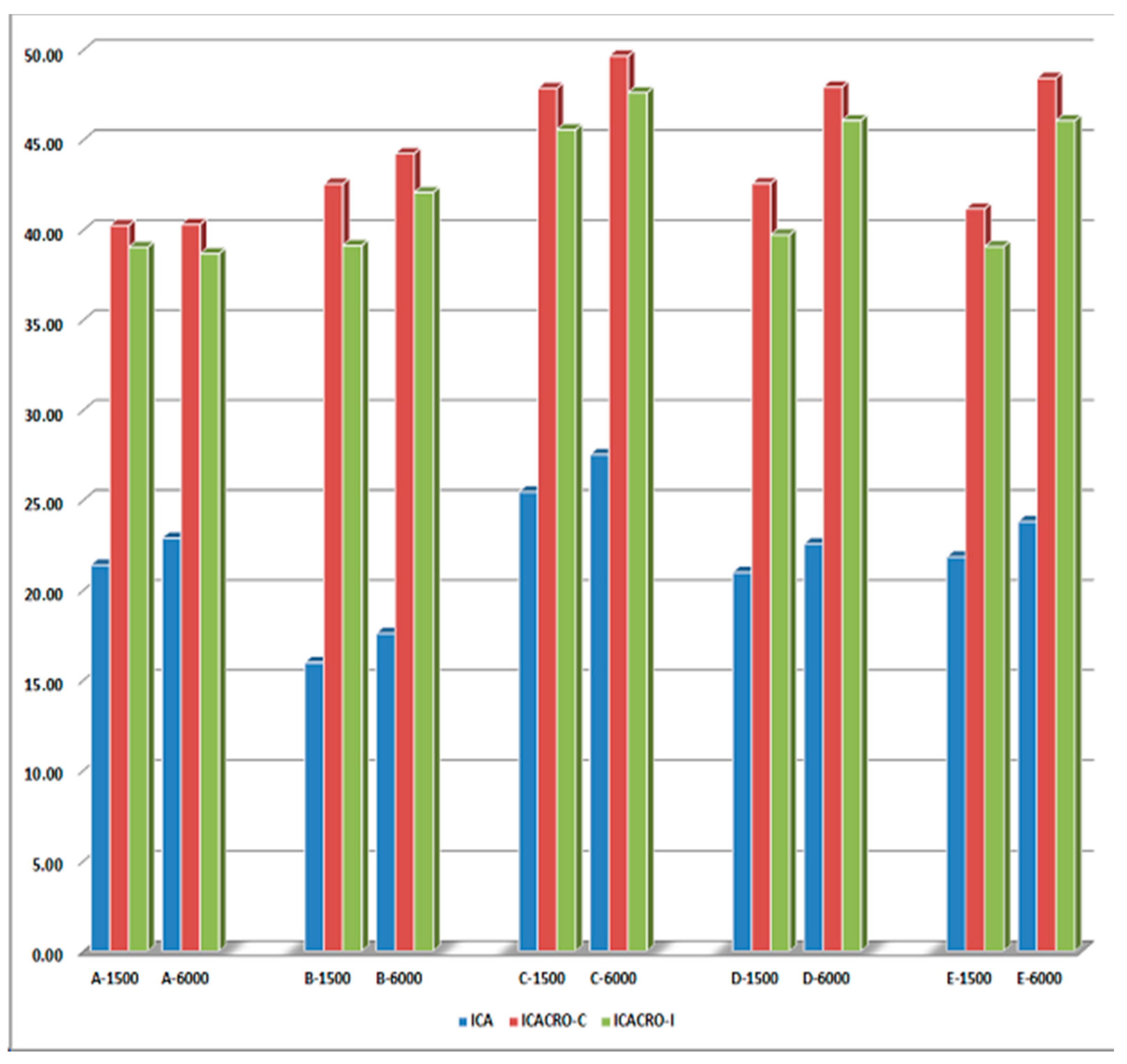 Symmetry 13 00177 g013 Symmetry 13 00177 g013