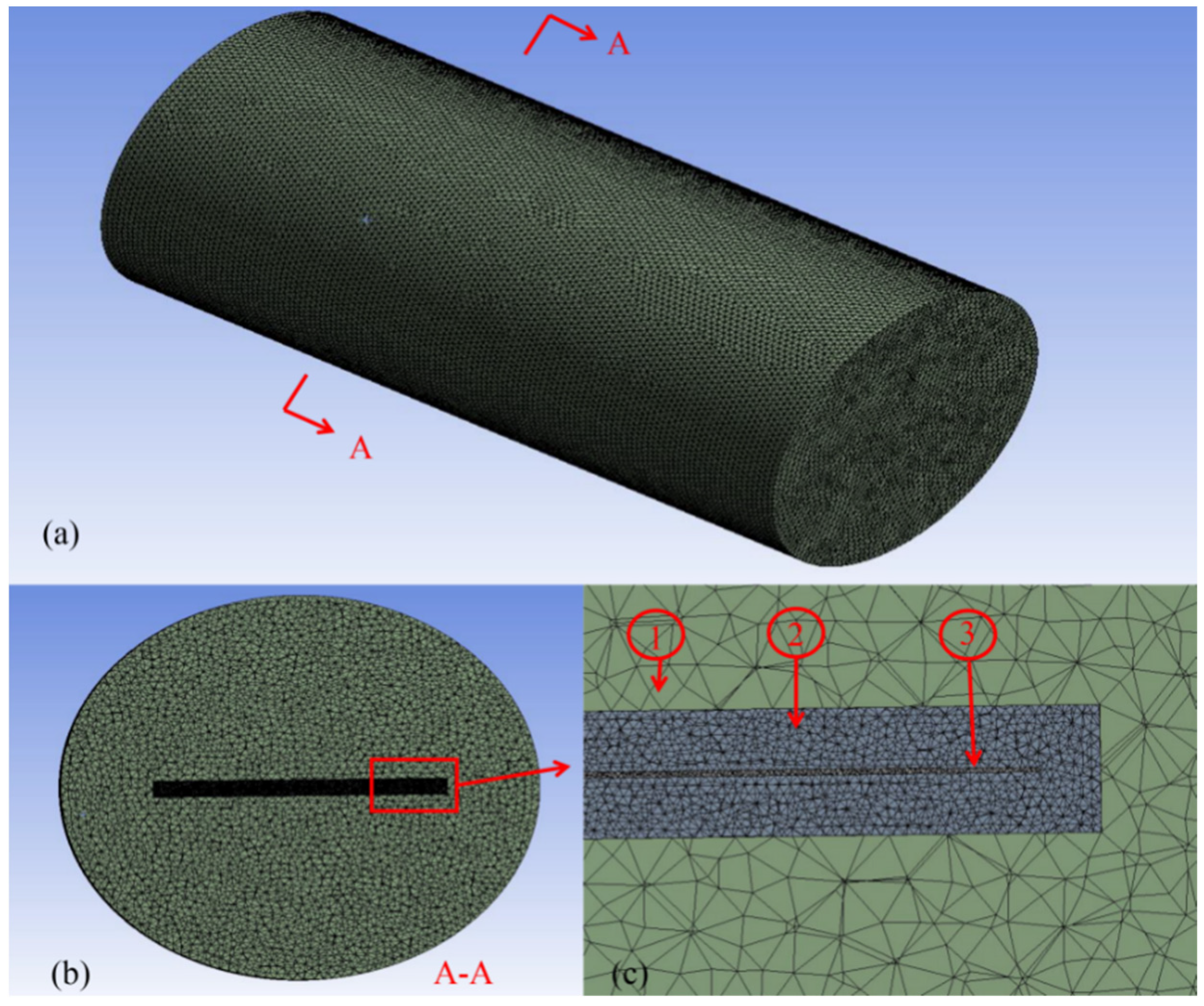 Symmetry 13 00178 g004 Symmetry 13 00178 g004