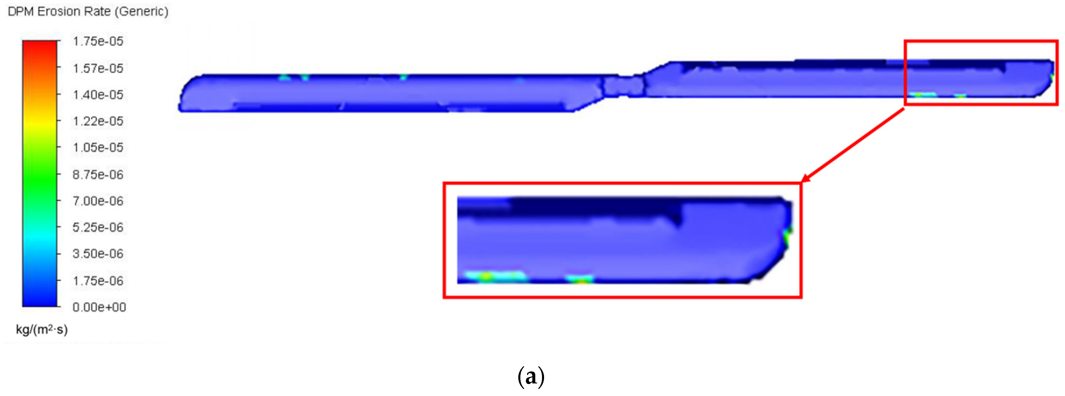 Symmetry 13 00178 g005a Symmetry 13 00178 g005a