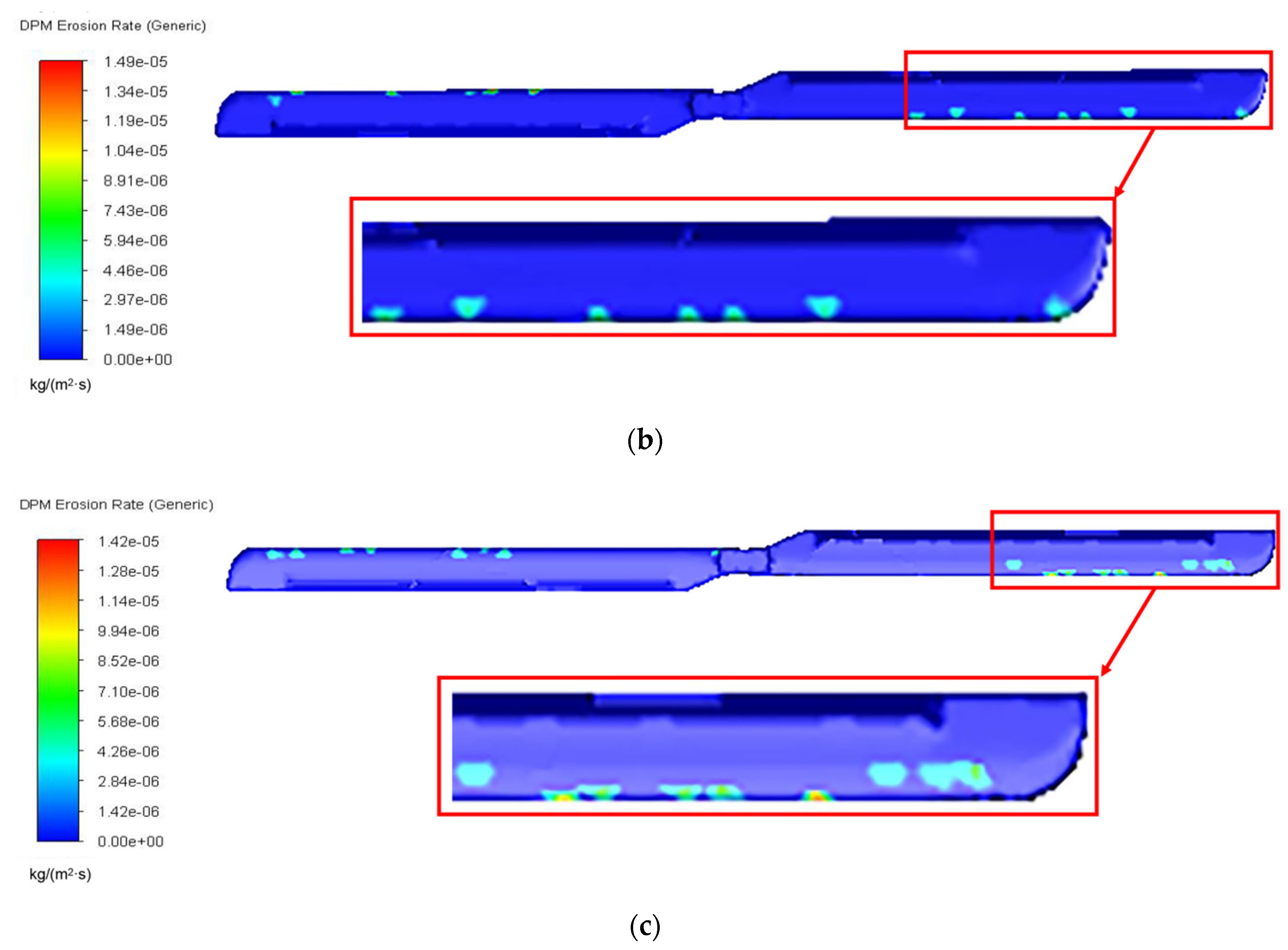 Symmetry 13 00178 g005b Symmetry 13 00178 g005b