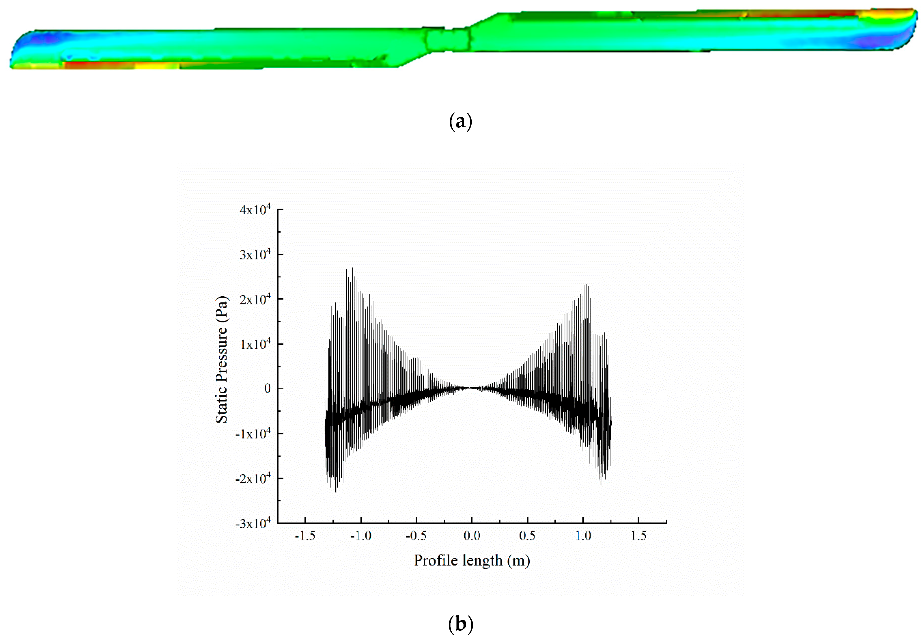 Symmetry 13 00178 g008 Symmetry 13 00178 g008