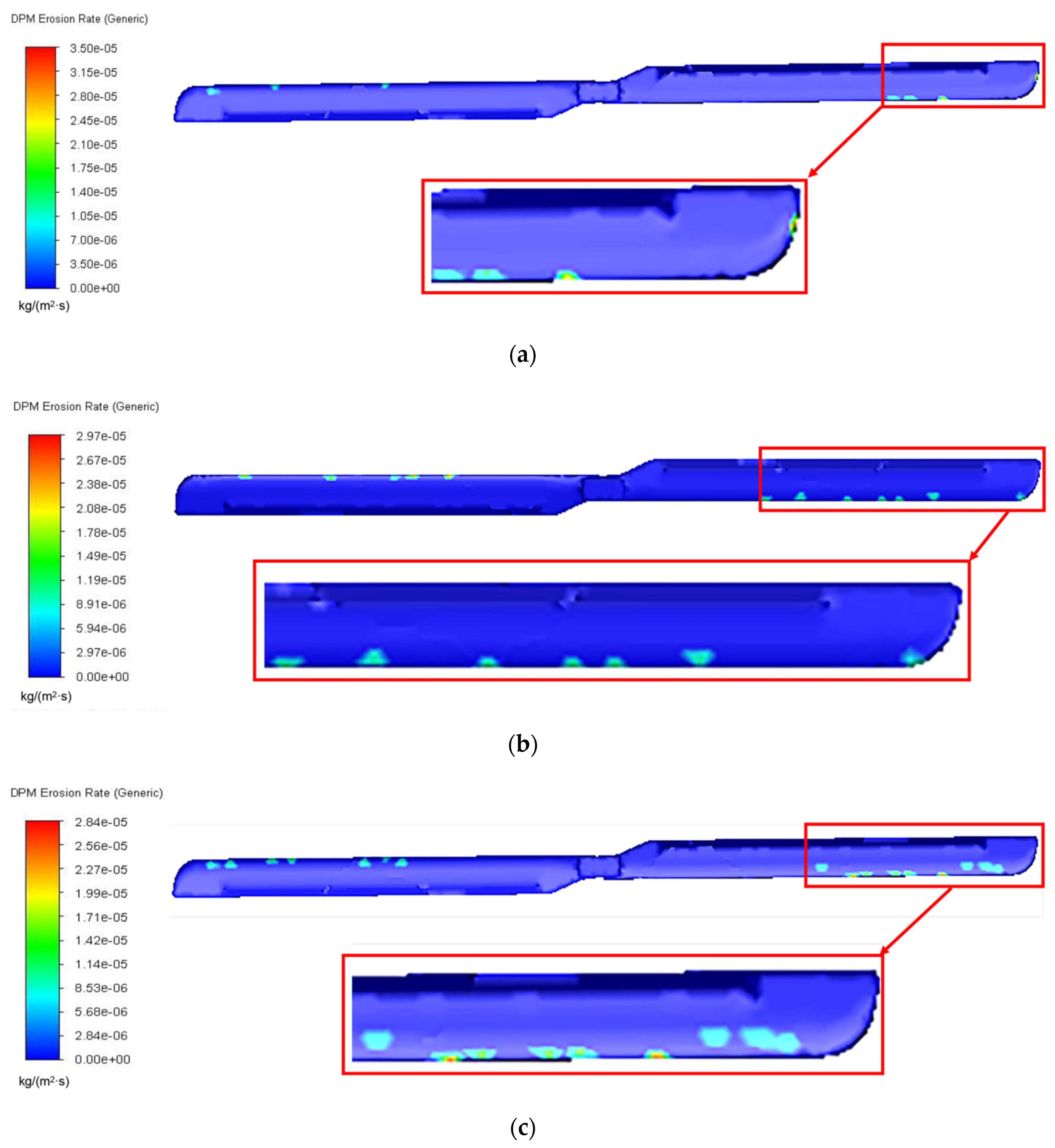 Symmetry 13 00178 g009 Symmetry 13 00178 g009