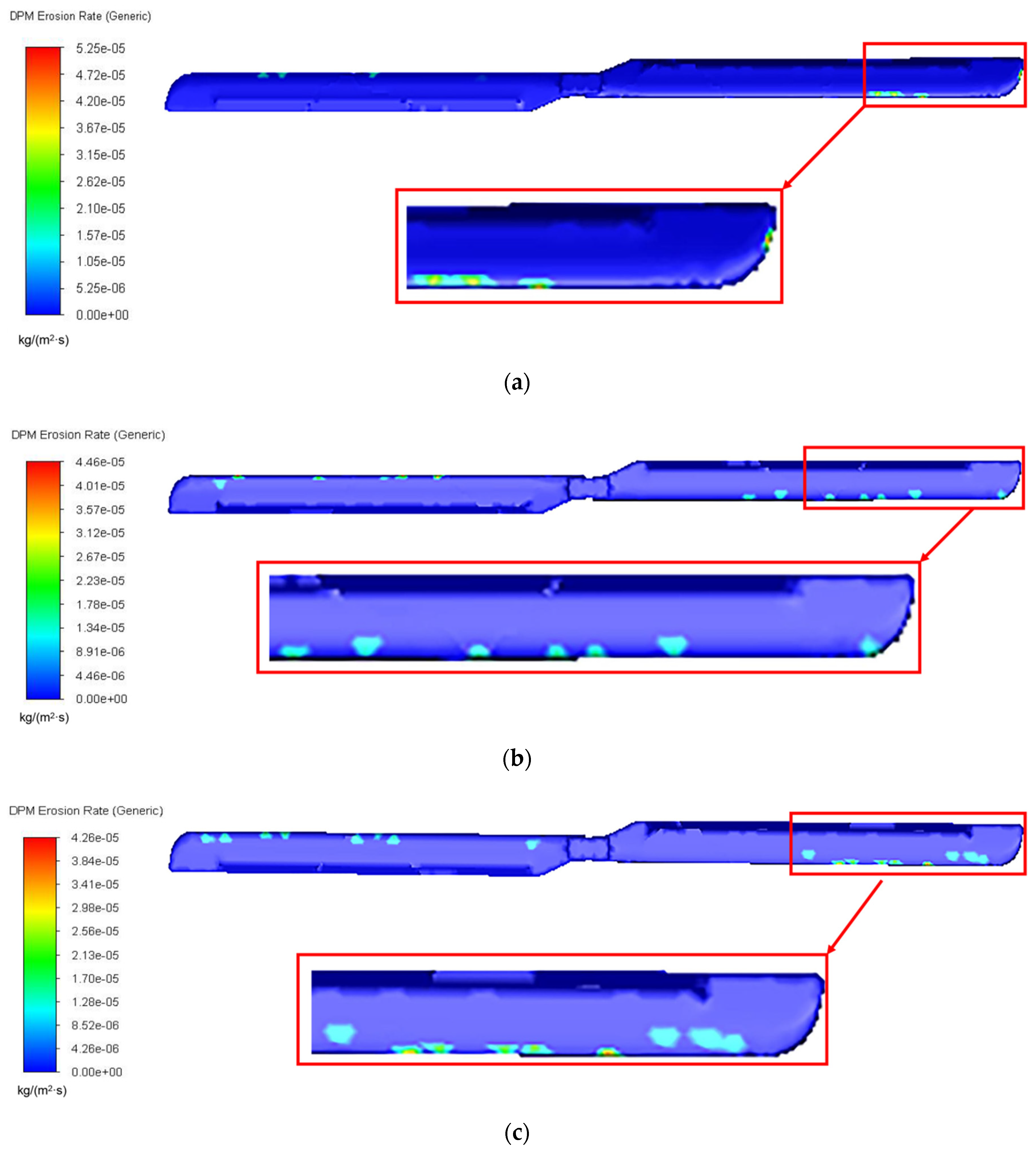 Symmetry 13 00178 g010 Symmetry 13 00178 g010