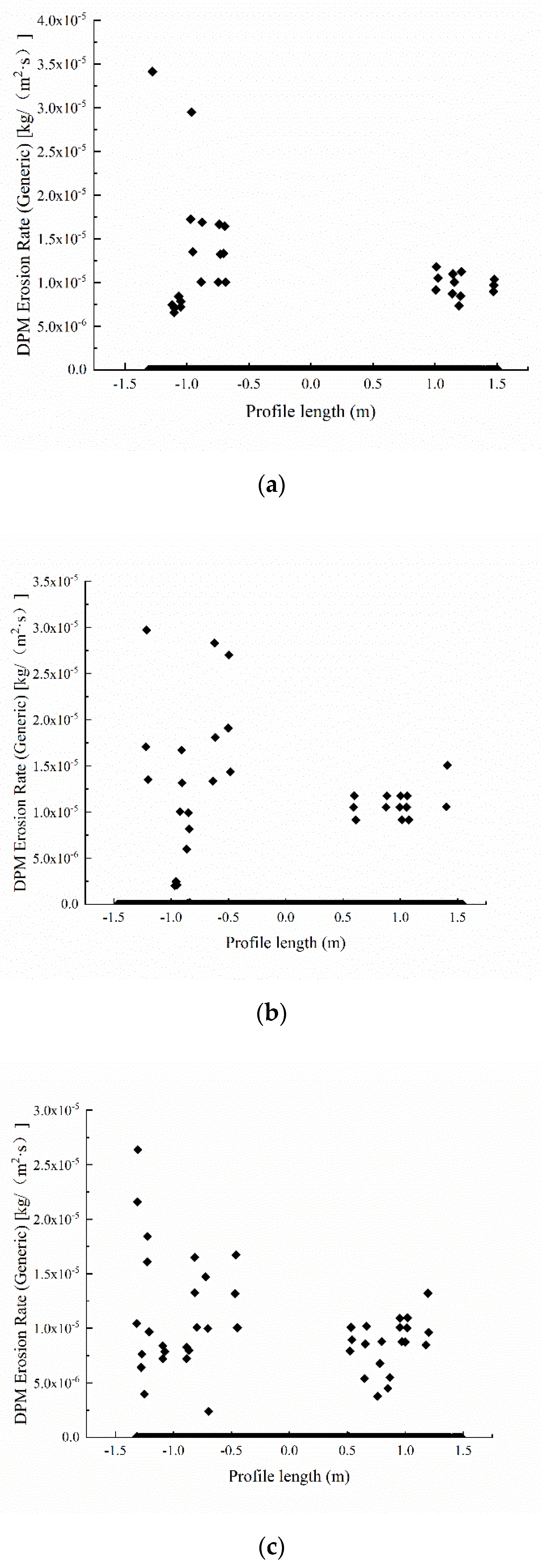 Symmetry 13 00178 g011 Symmetry 13 00178 g011