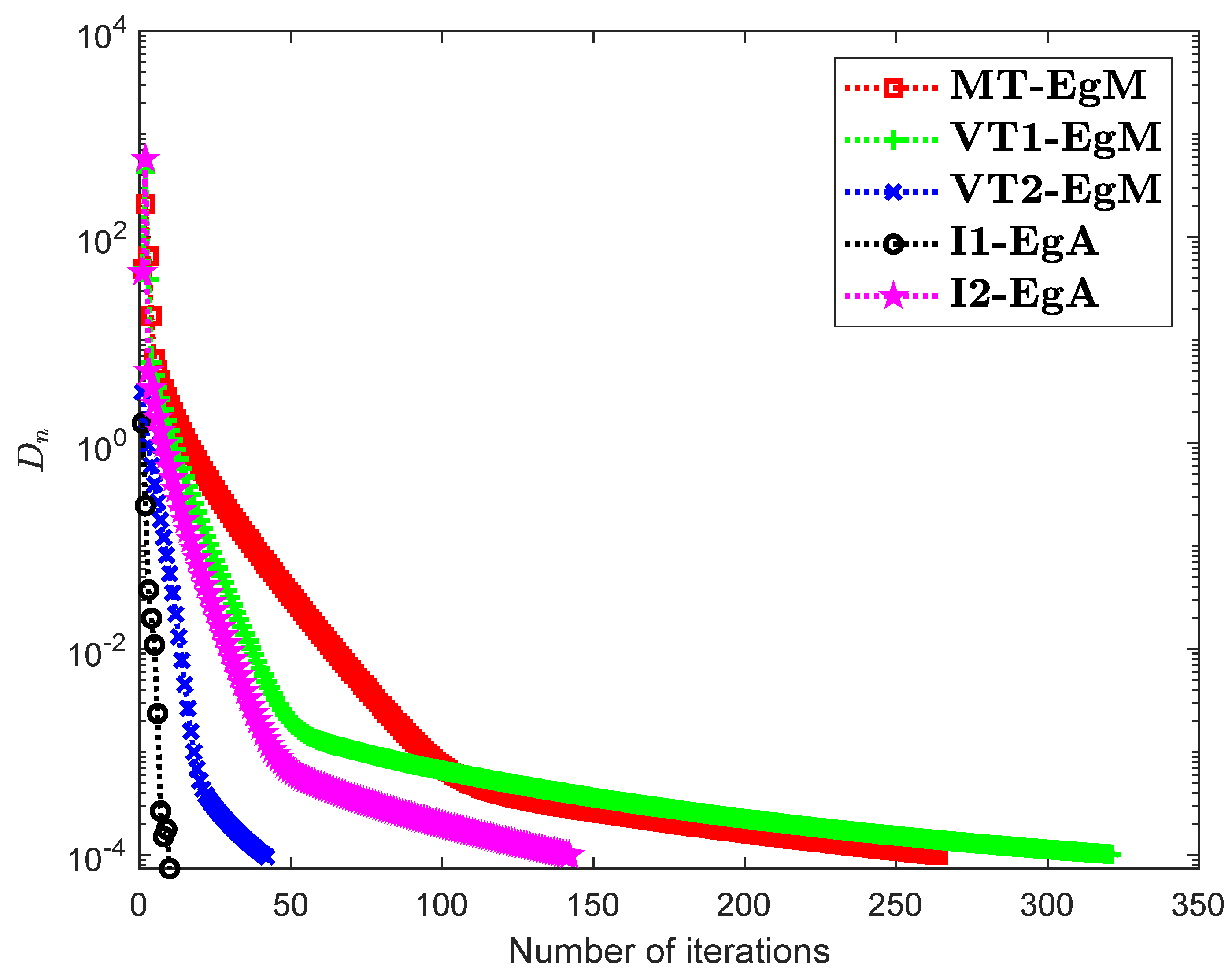 Symmetry 13 00182 g002