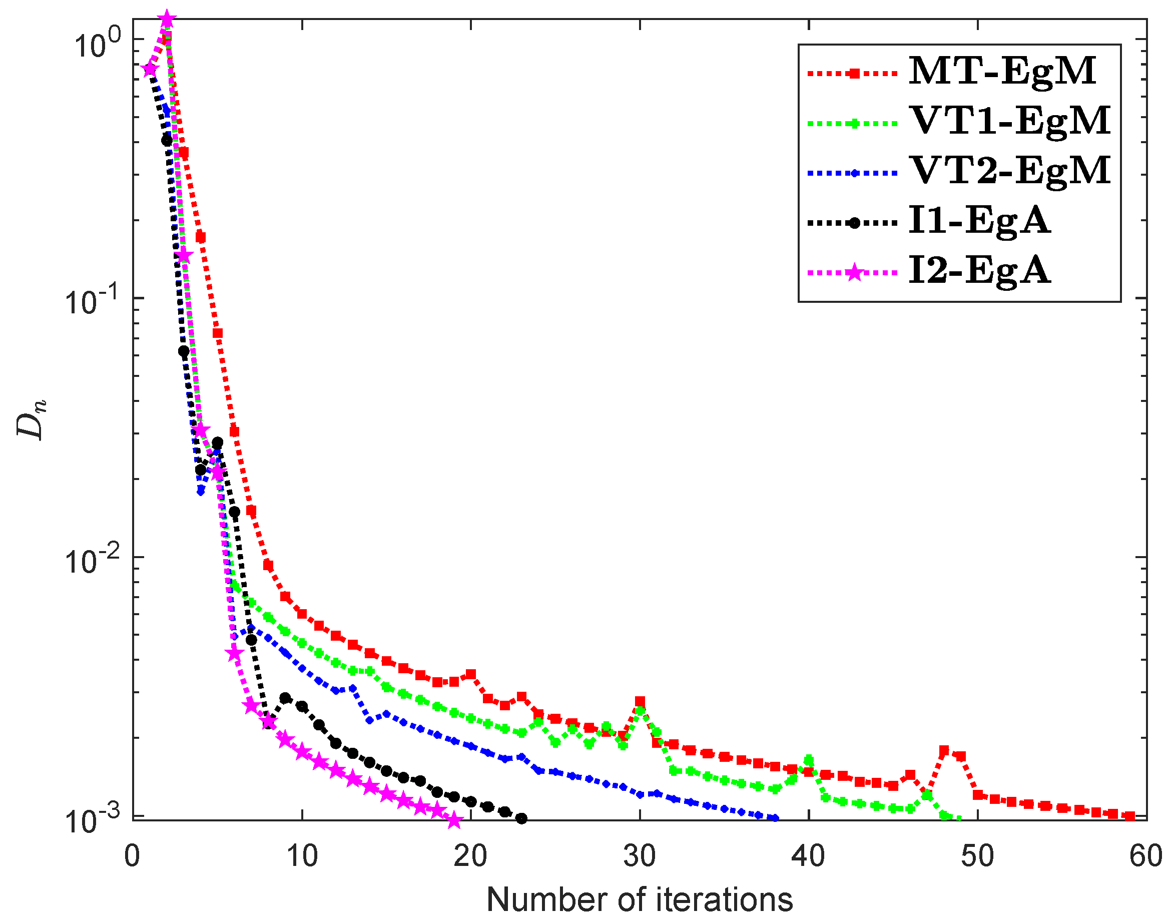 Symmetry 13 00182 g011