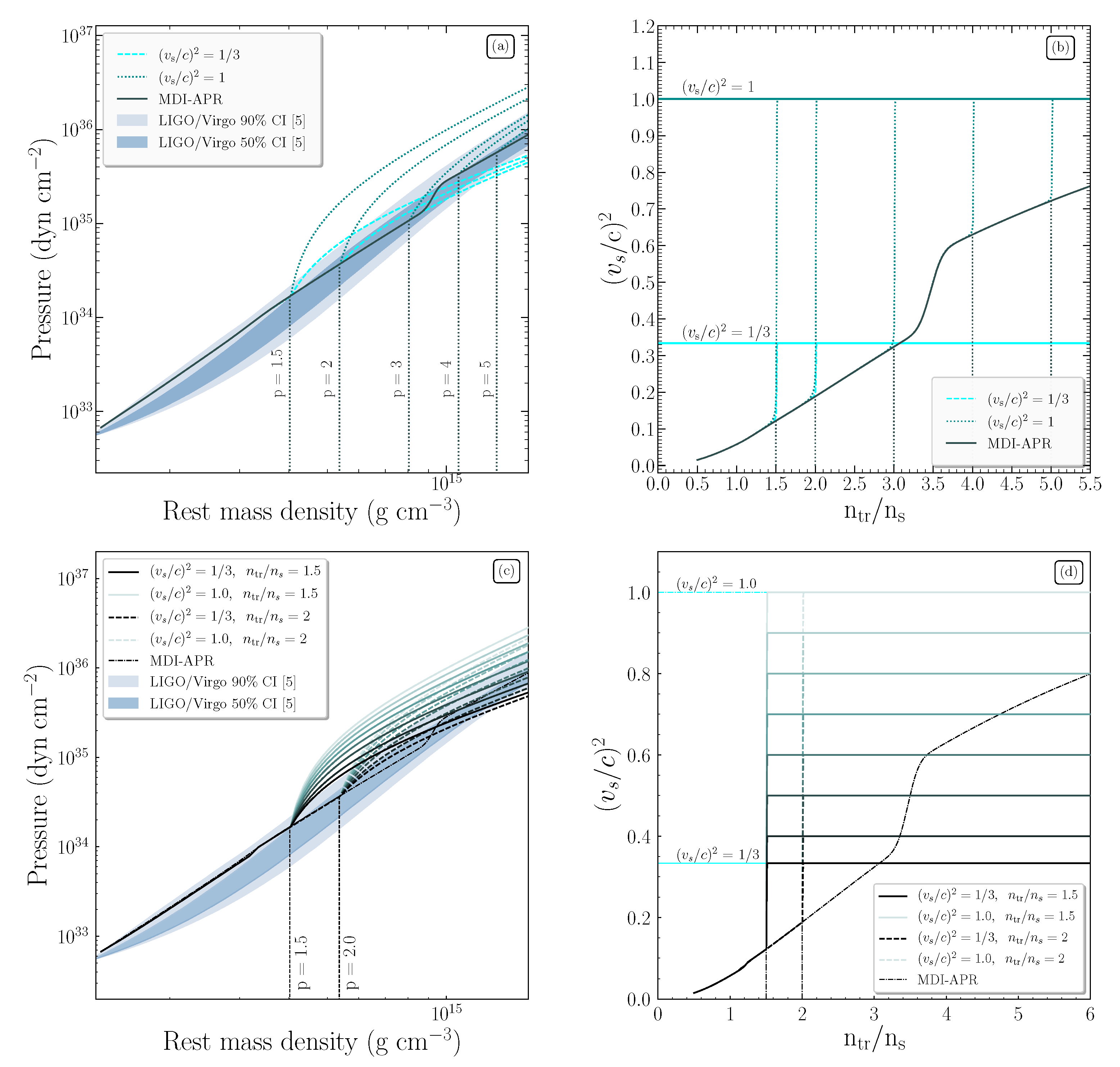 Symmetry 13 00183 g001 Symmetry 13 00183 g001