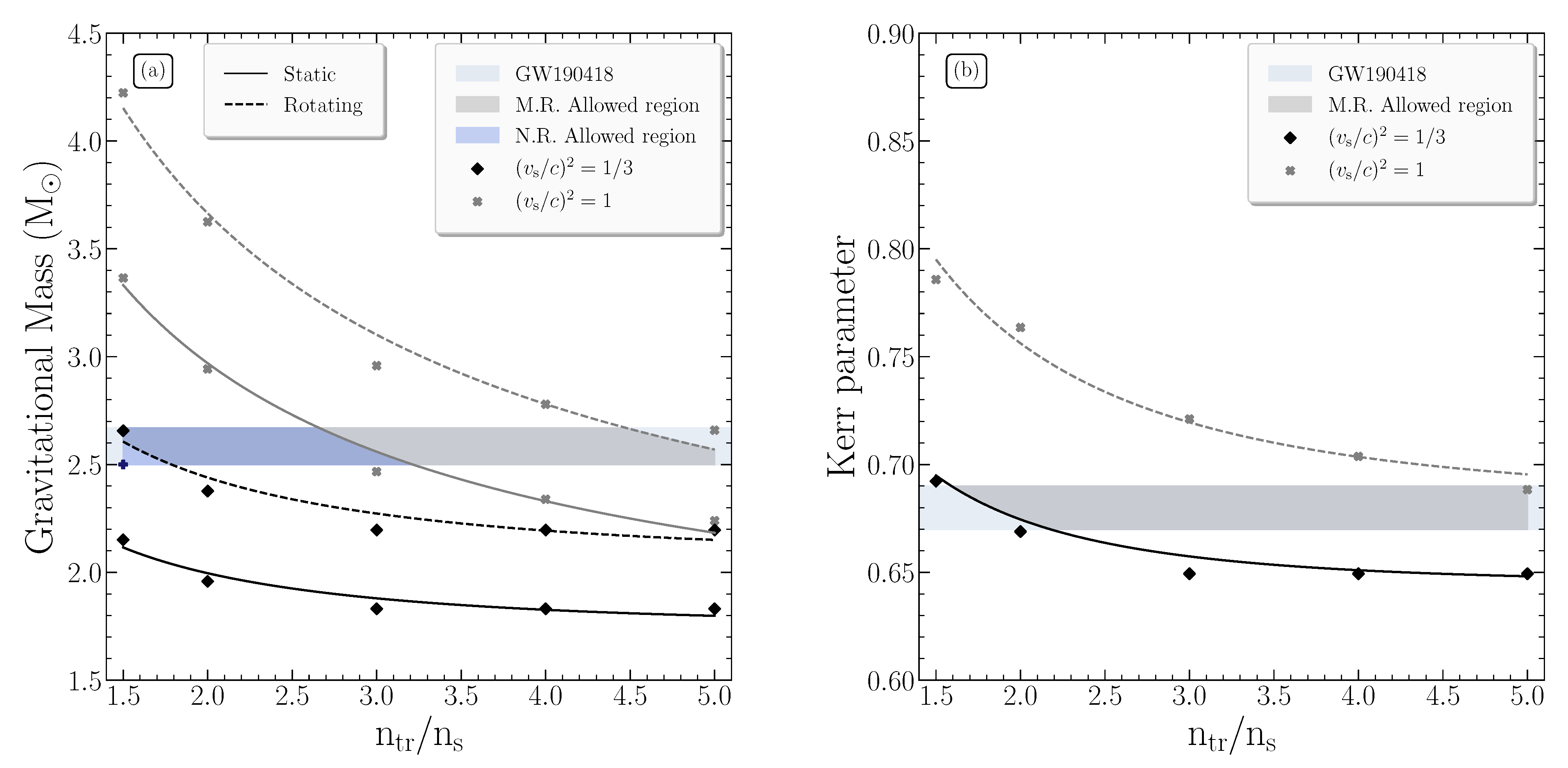 Symmetry 13 00183 g003 Symmetry 13 00183 g003